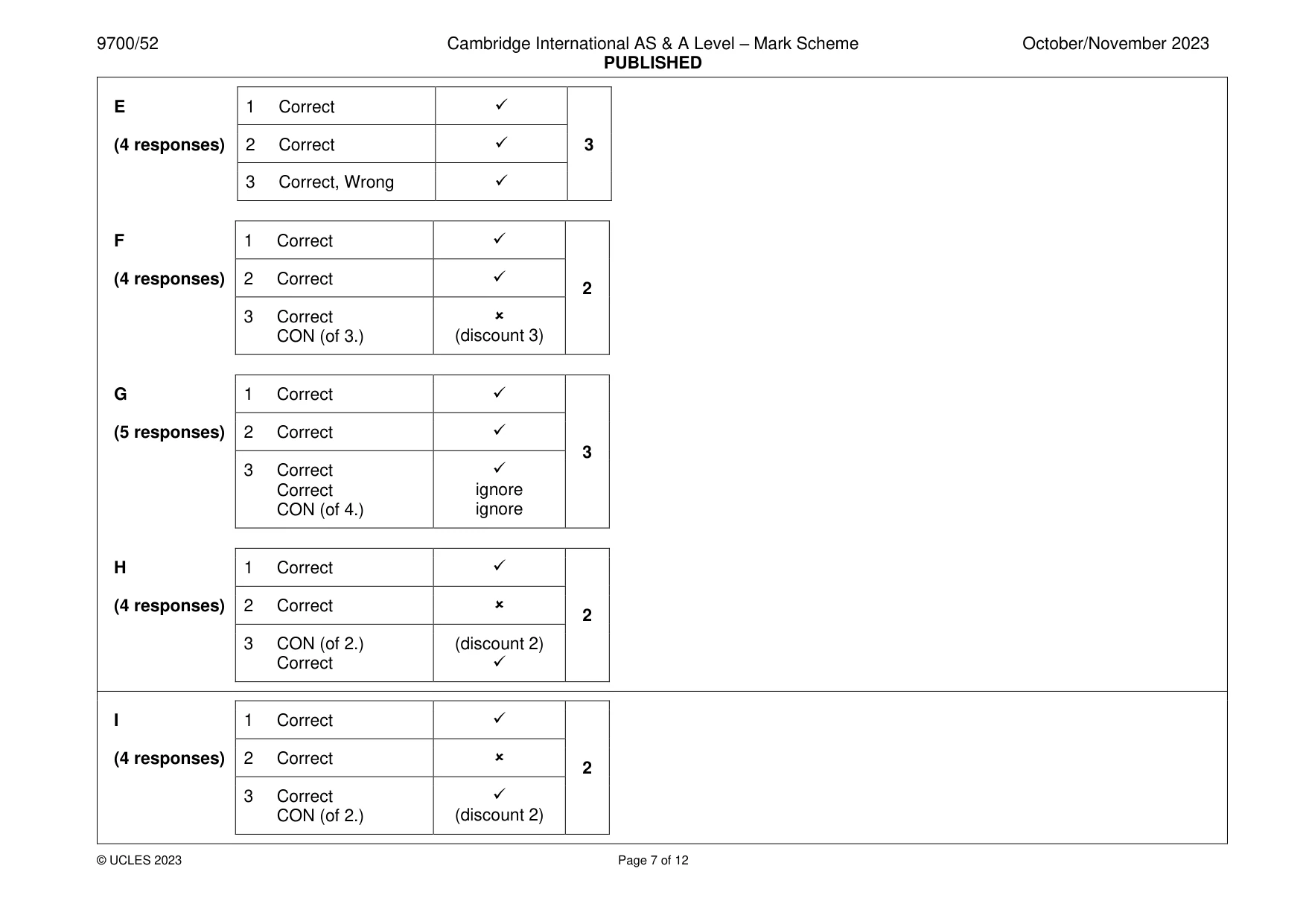 Mark scheme, page 7 of 12