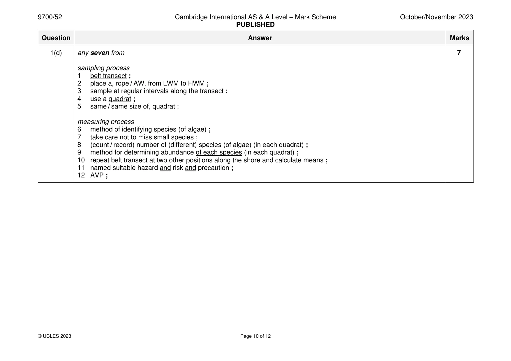 Mark scheme, page 10 of 12