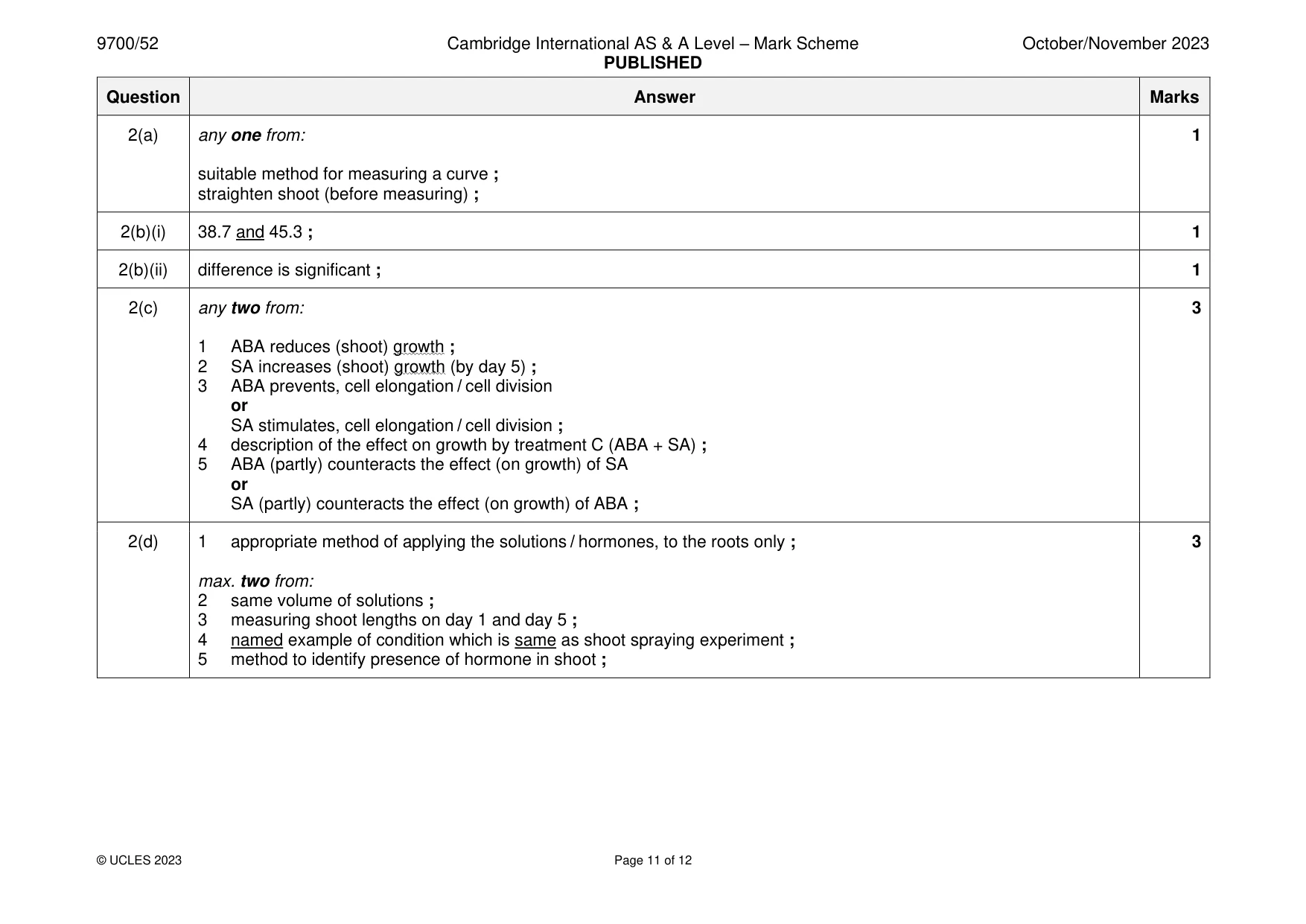 Mark scheme, page 11 of 12