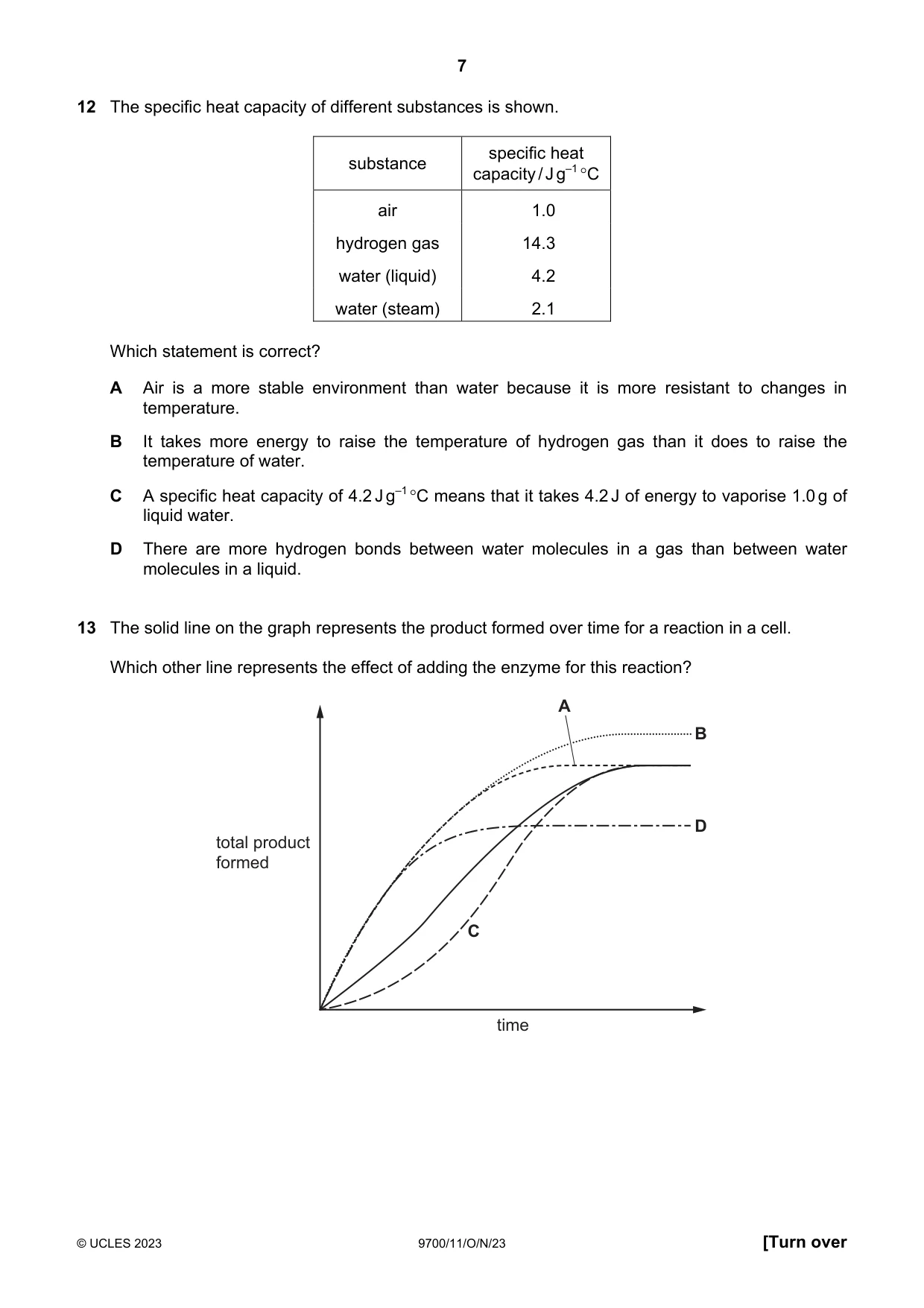 Cambridge A Level Biology 9700 2023 Oct/Nov Paper 1 · Variant 1 question paper, page 7 of 20