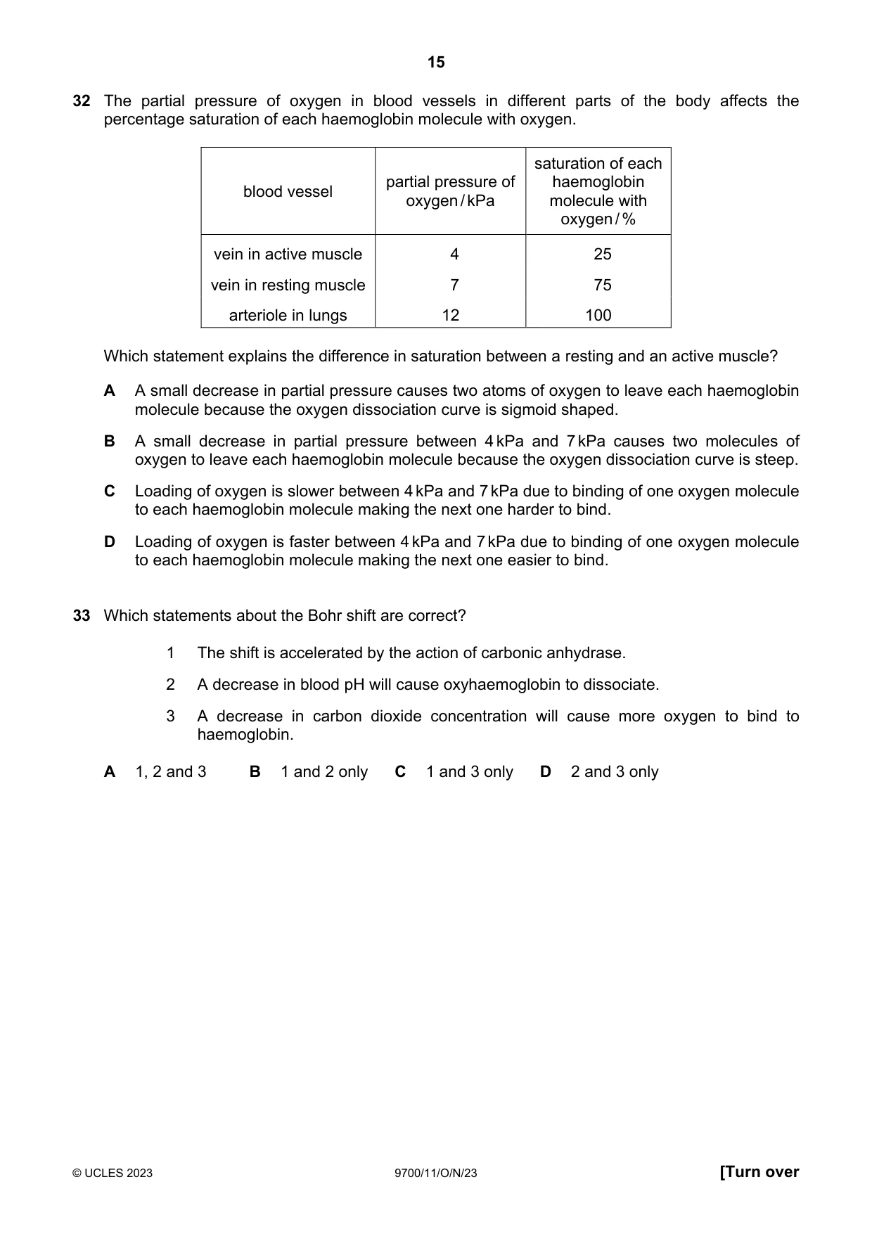 Cambridge A Level Biology 9700 2023 Oct/Nov Paper 1 · Variant 1 question paper, page 15 of 20