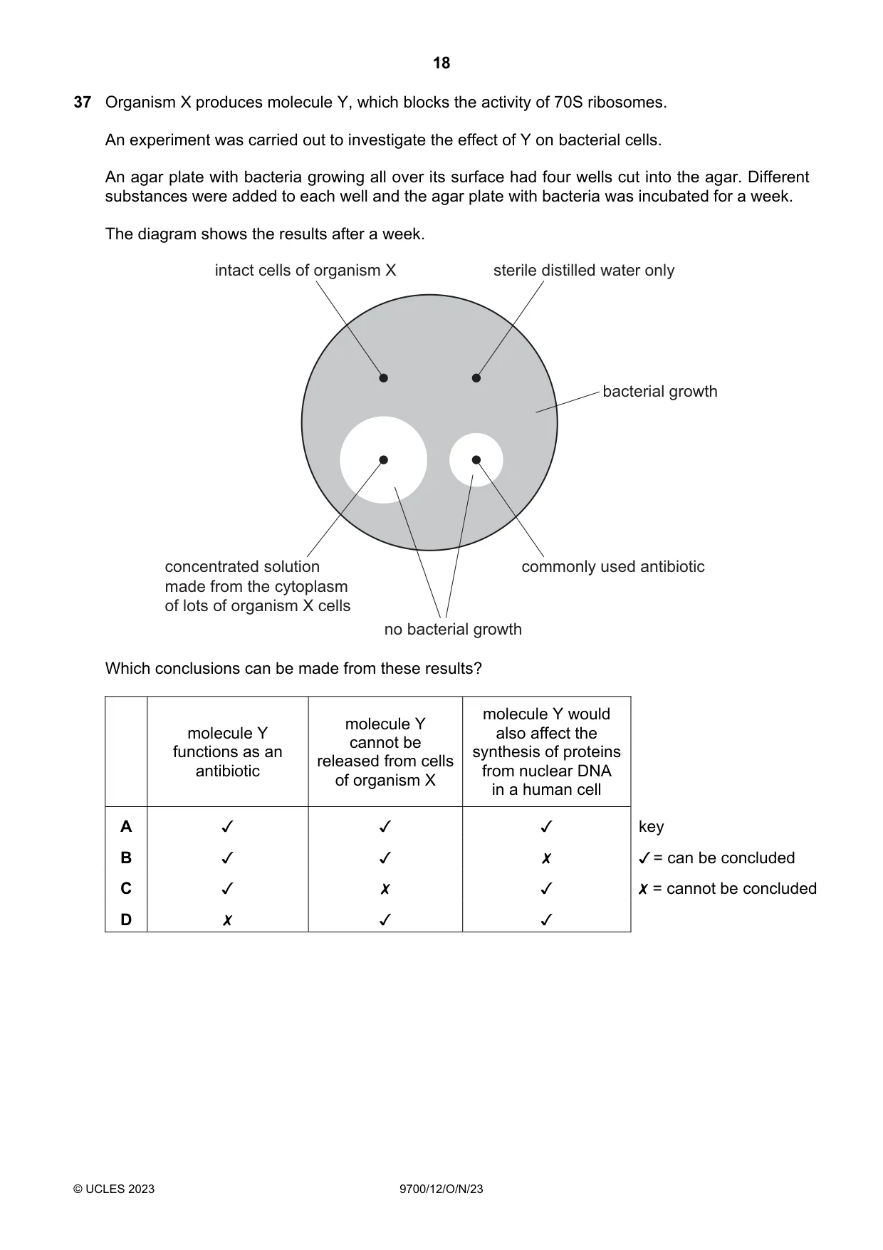 Cambridge A Level Biology 9700 2023 Oct/Nov Paper 1 · Variant 2 question paper, page 18 of 20