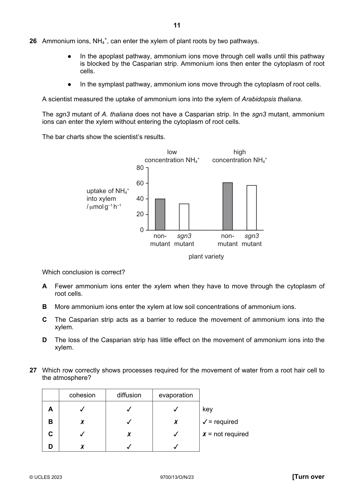Cambridge A Level Biology 9700 2023 Oct/Nov Paper 1 · Variant 3 question paper, page 11 of 16