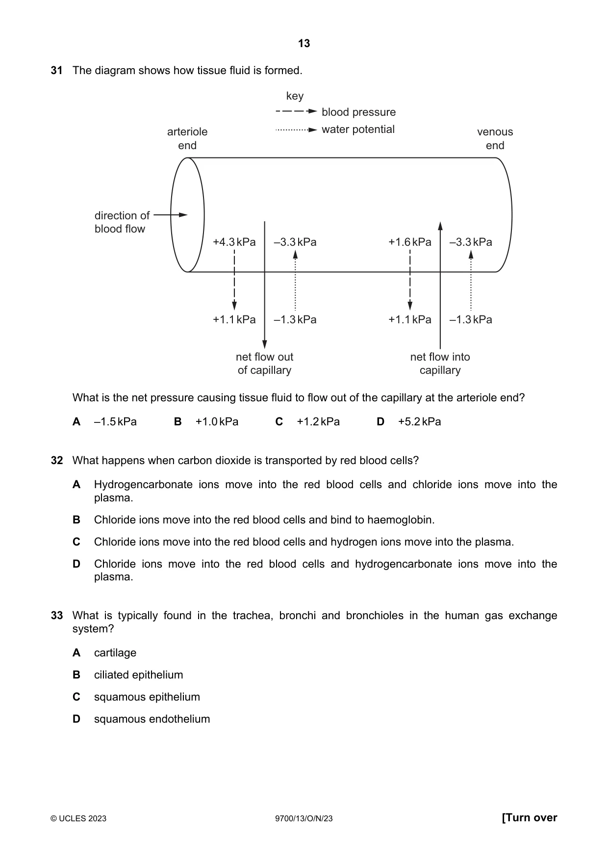 Cambridge A Level Biology 9700 2023 Oct/Nov Paper 1 · Variant 3 question paper, page 13 of 16