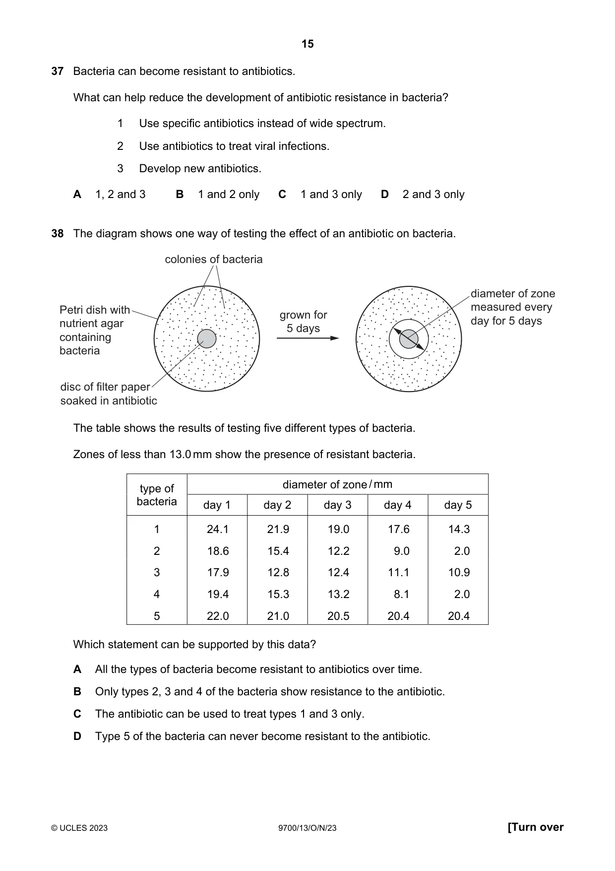 Cambridge A Level Biology 9700 2023 Oct/Nov Paper 1 · Variant 3 question paper, page 15 of 16