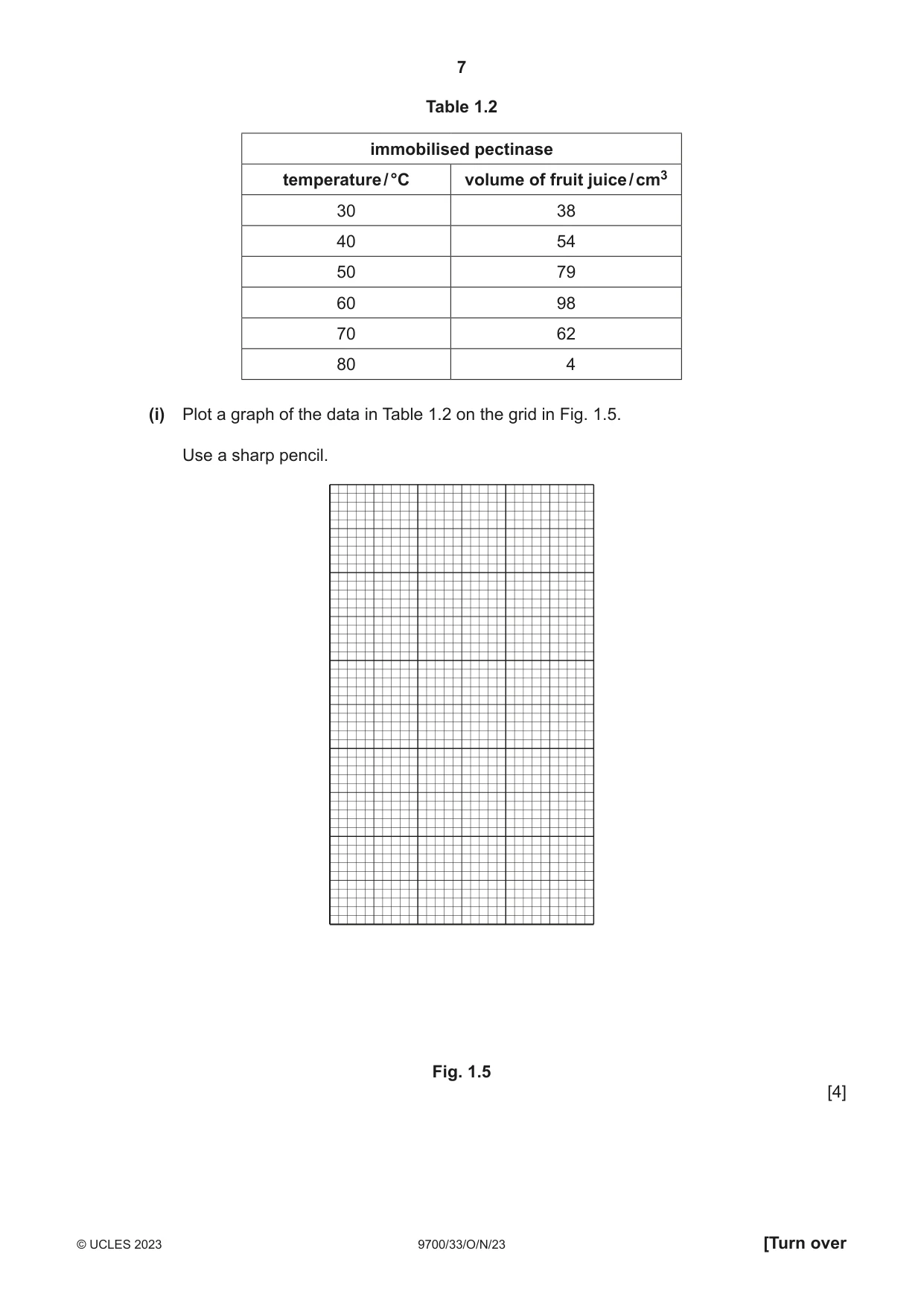 Cambridge A Level Biology 9700 2023 Oct/Nov Paper 3 · Variant 3 question paper, page 7 of 16