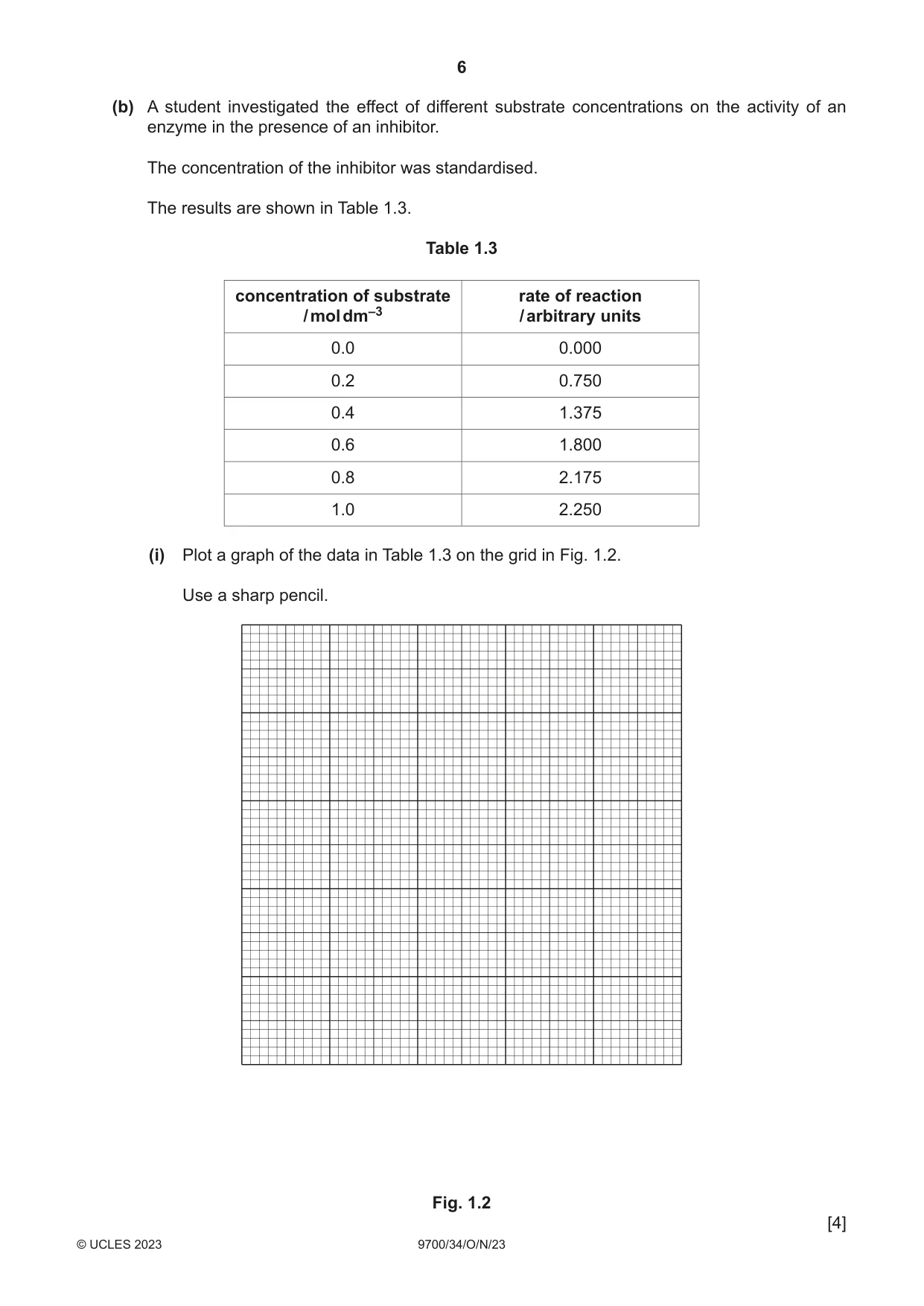 Cambridge A Level Biology 9700 2023 Oct/Nov Paper 3 · Variant 4 question paper, page 6 of 16