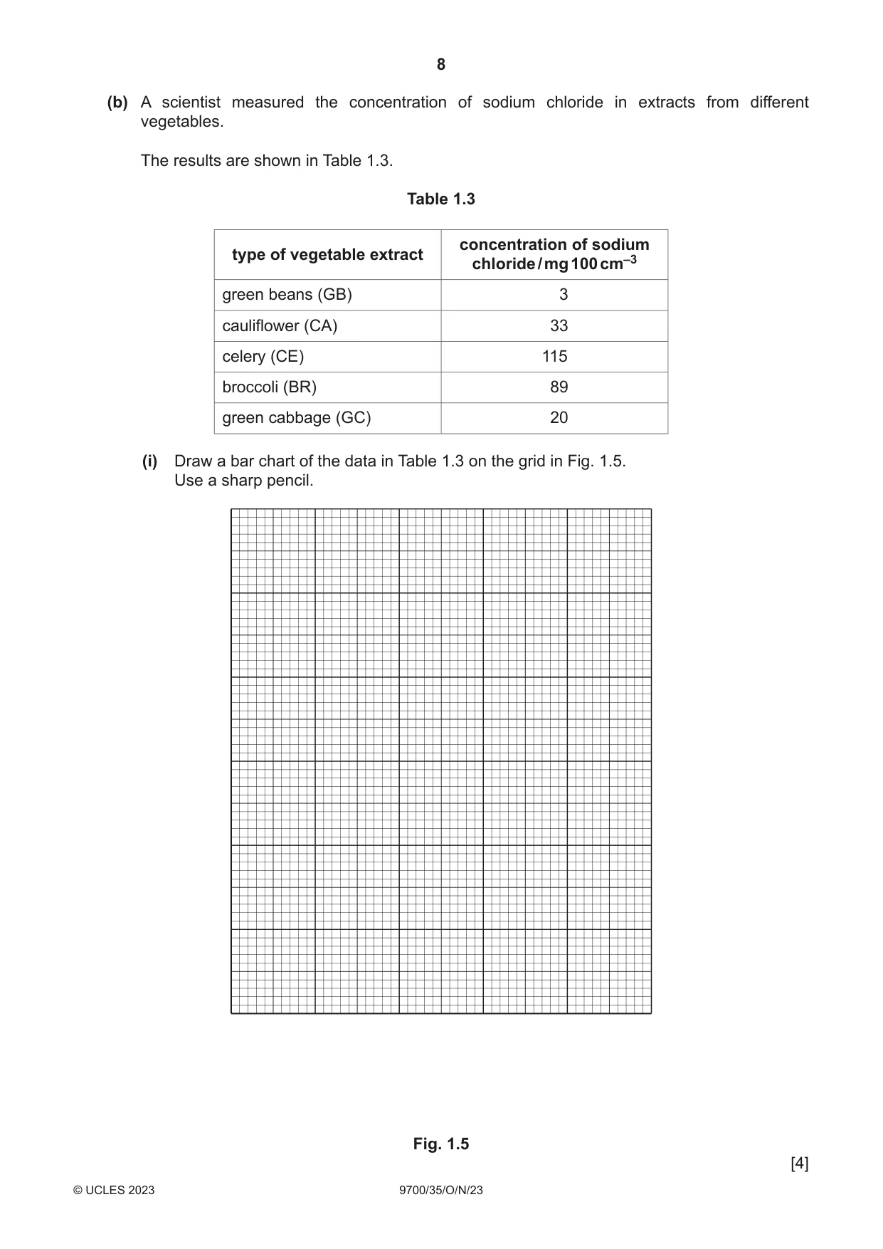 Cambridge A Level Biology 9700 2023 Oct/Nov Paper 3 · Variant 5 question paper, page 8 of 16