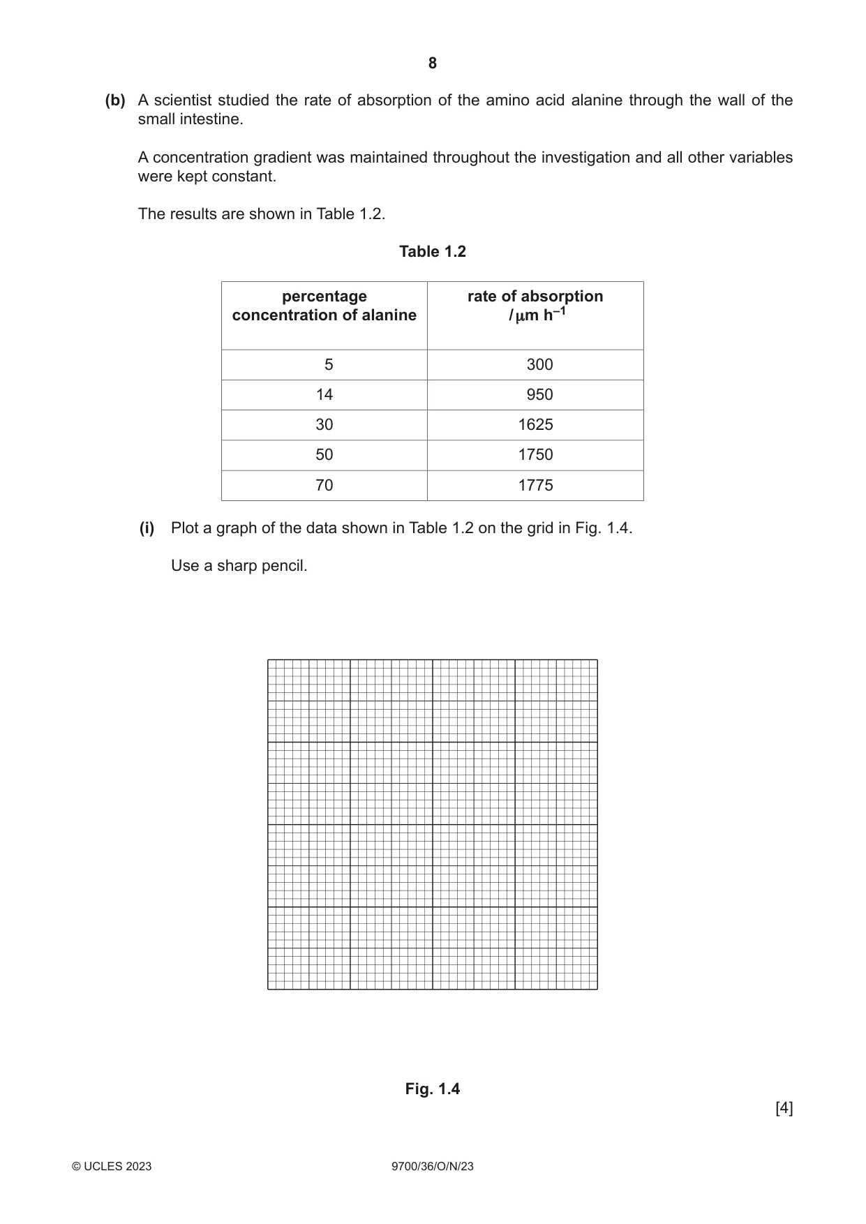 Cambridge A Level Biology 9700 2023 Oct/Nov Paper 3 · Variant 6 question paper, page 8 of 16
