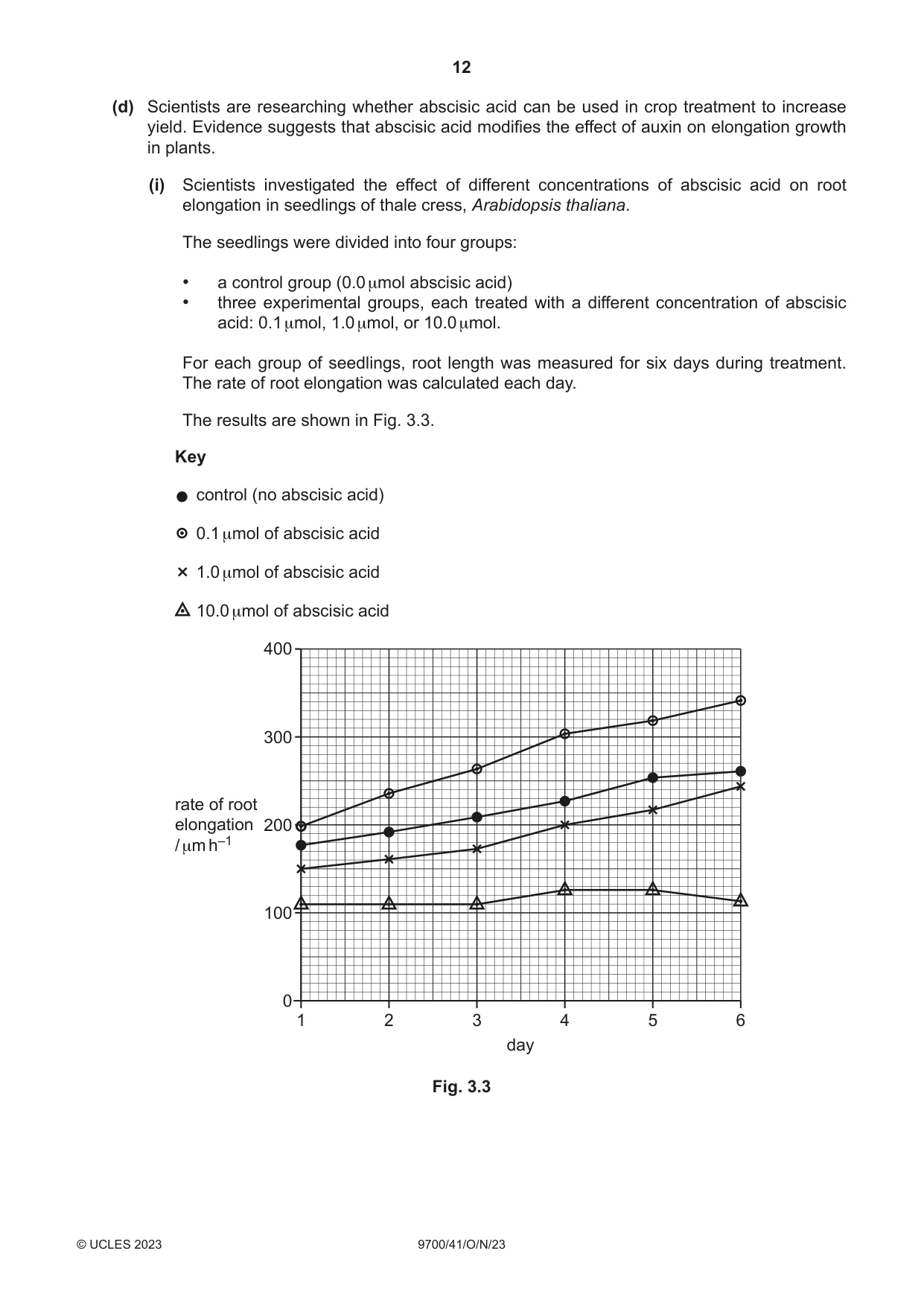 Cambridge A Level Biology 9700 2023 Oct/Nov Paper 4 · Variant 1 question paper, page 12 of 28