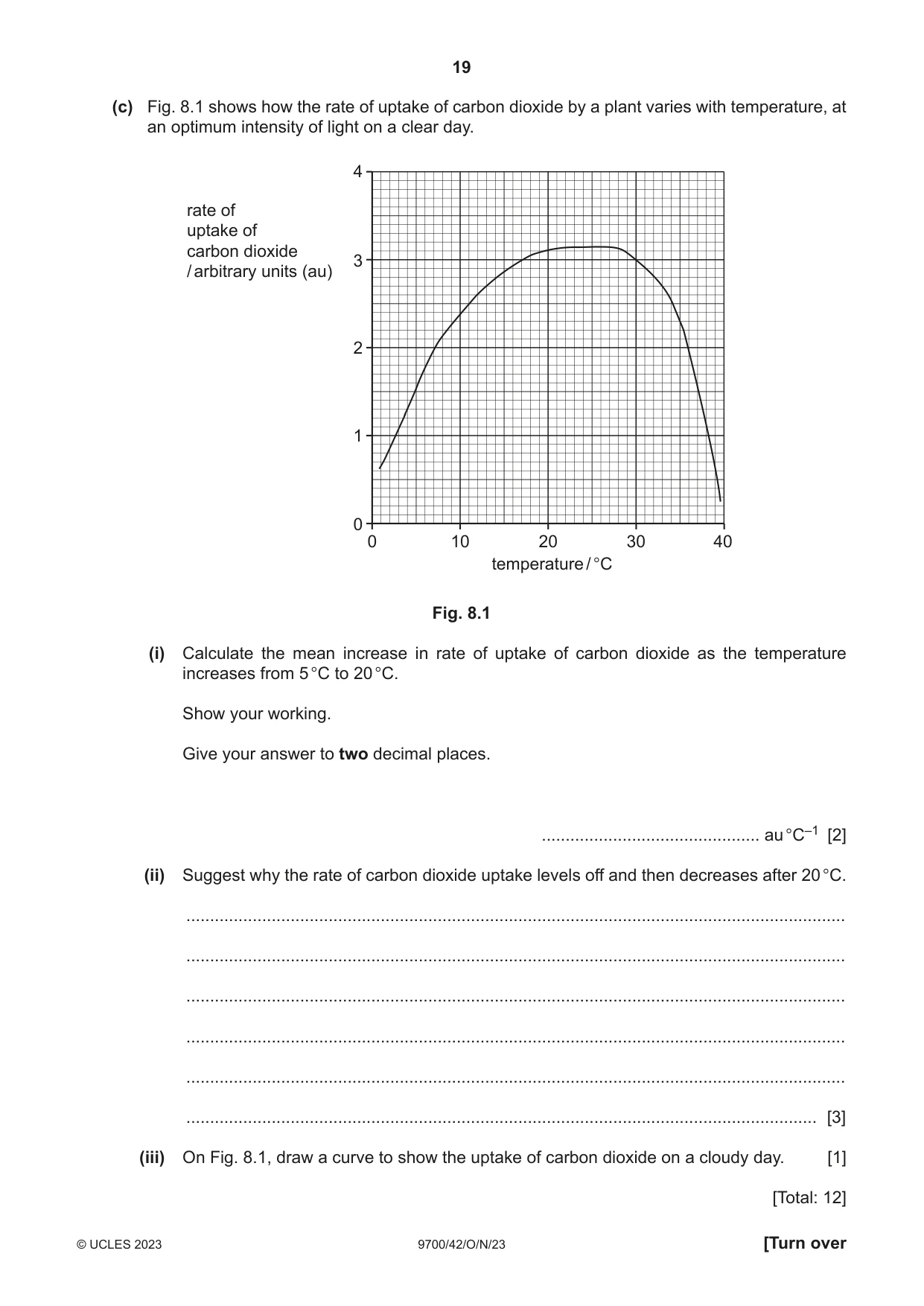 Cambridge A Level Biology 9700 2023 Oct/Nov Paper 4 · Variant 2 question paper, page 19 of 24