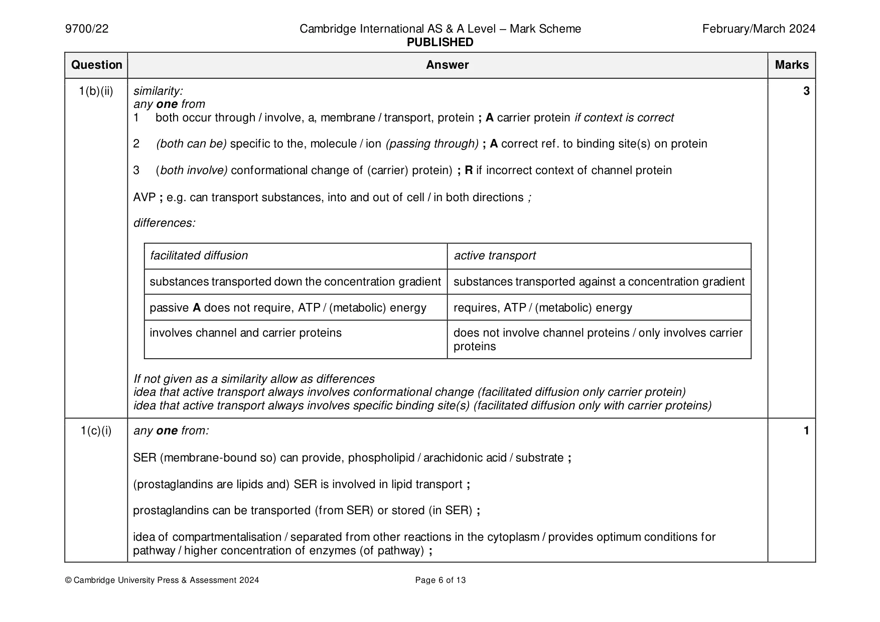 Mark scheme, page 6 of 13
