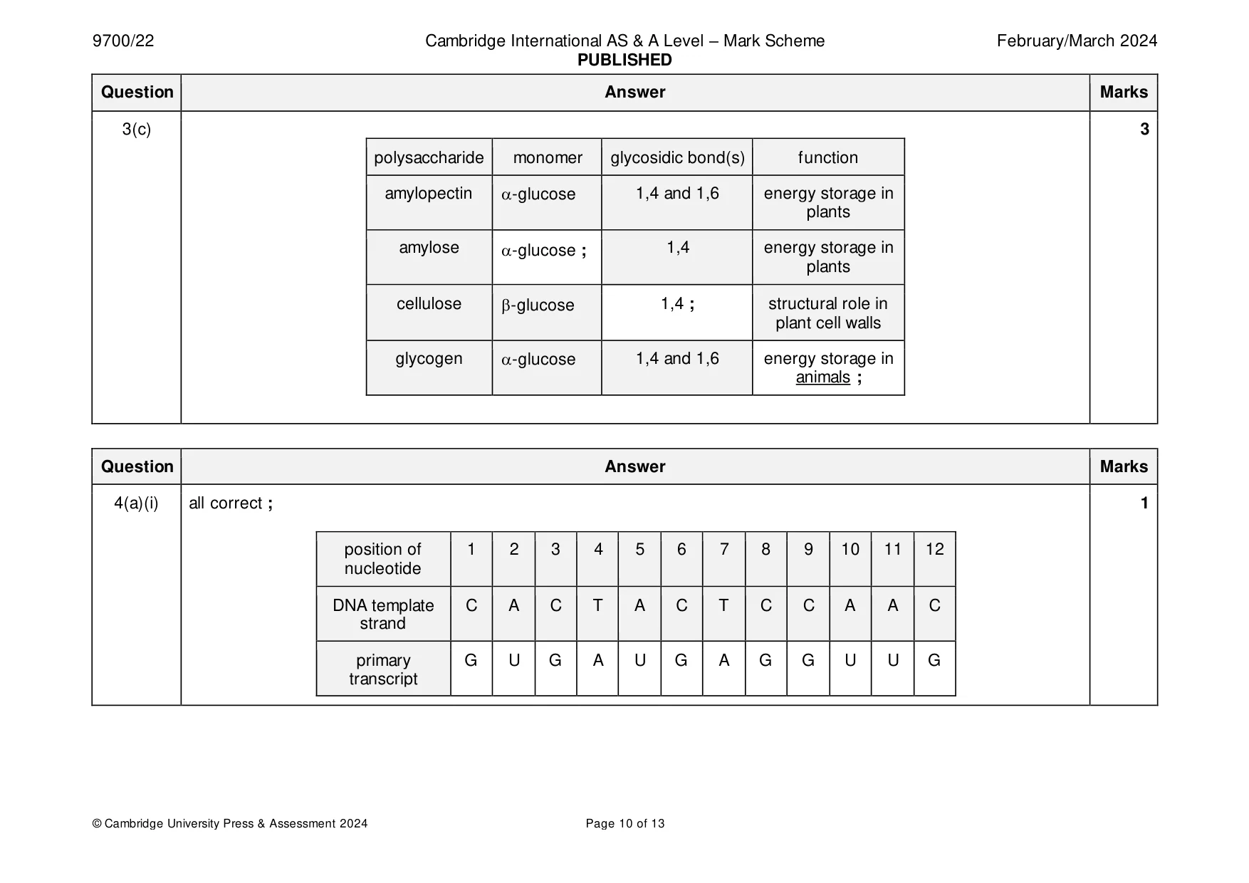 Mark scheme, page 10 of 13