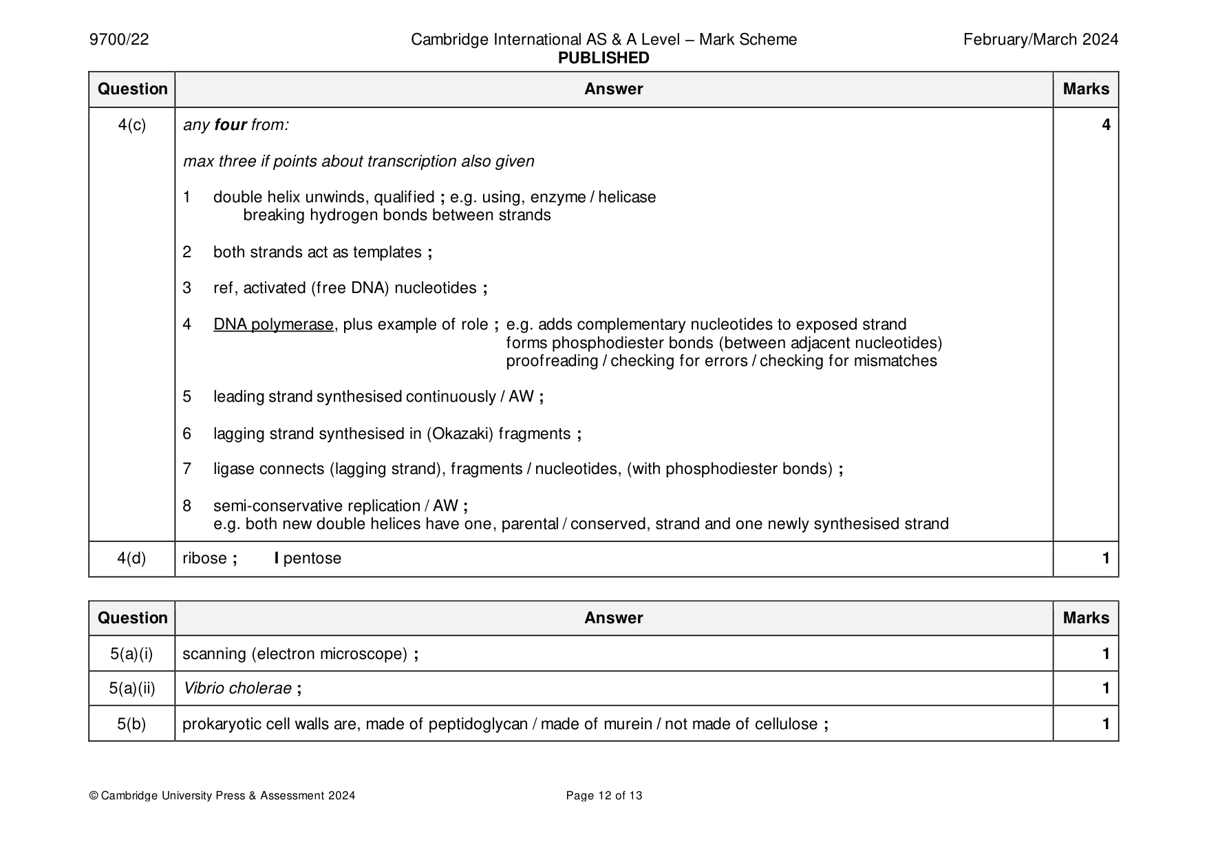 Mark scheme, page 12 of 13