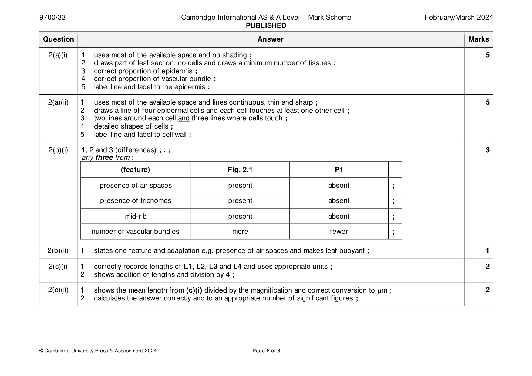 Mark scheme, page 6 of 6