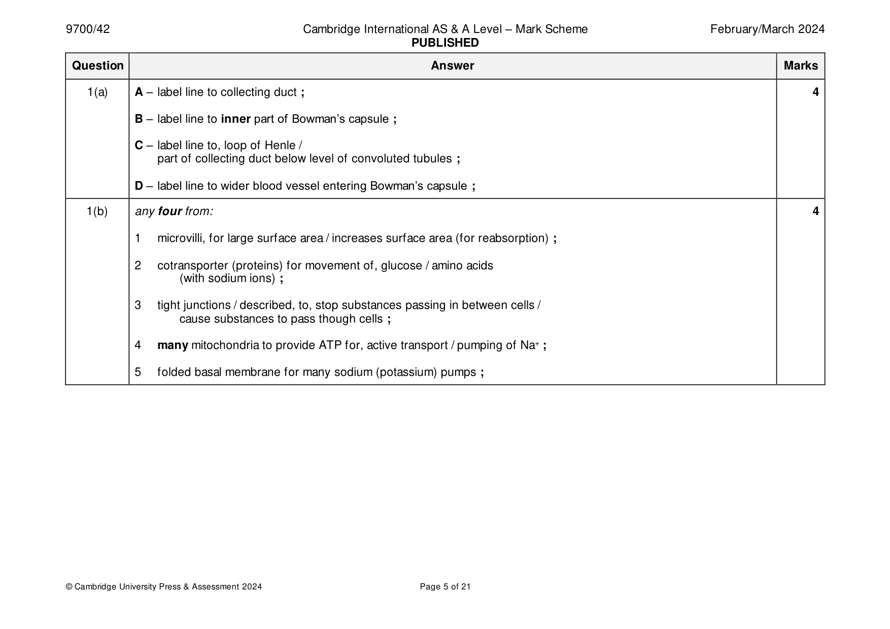 Mark scheme, page 5 of 21