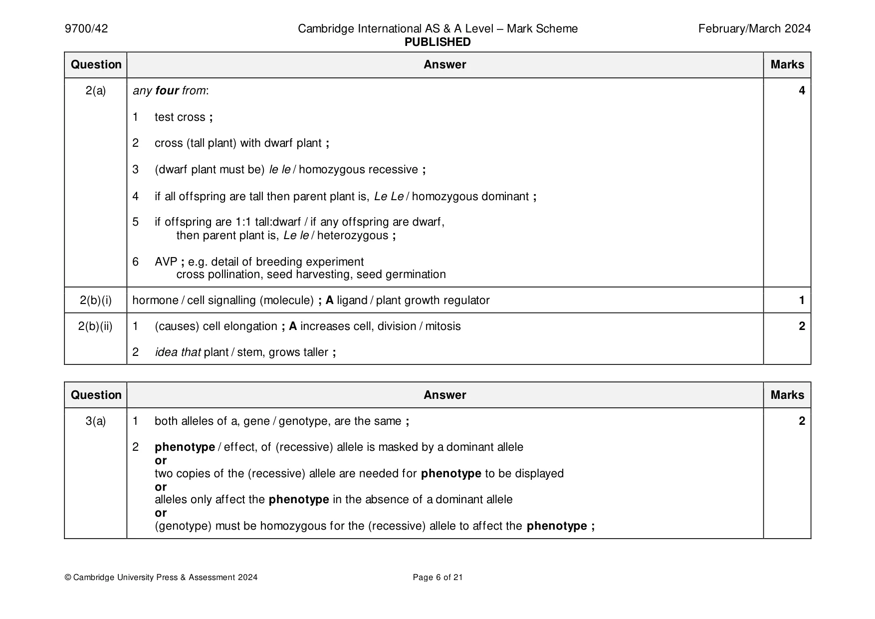 Mark scheme, page 6 of 21