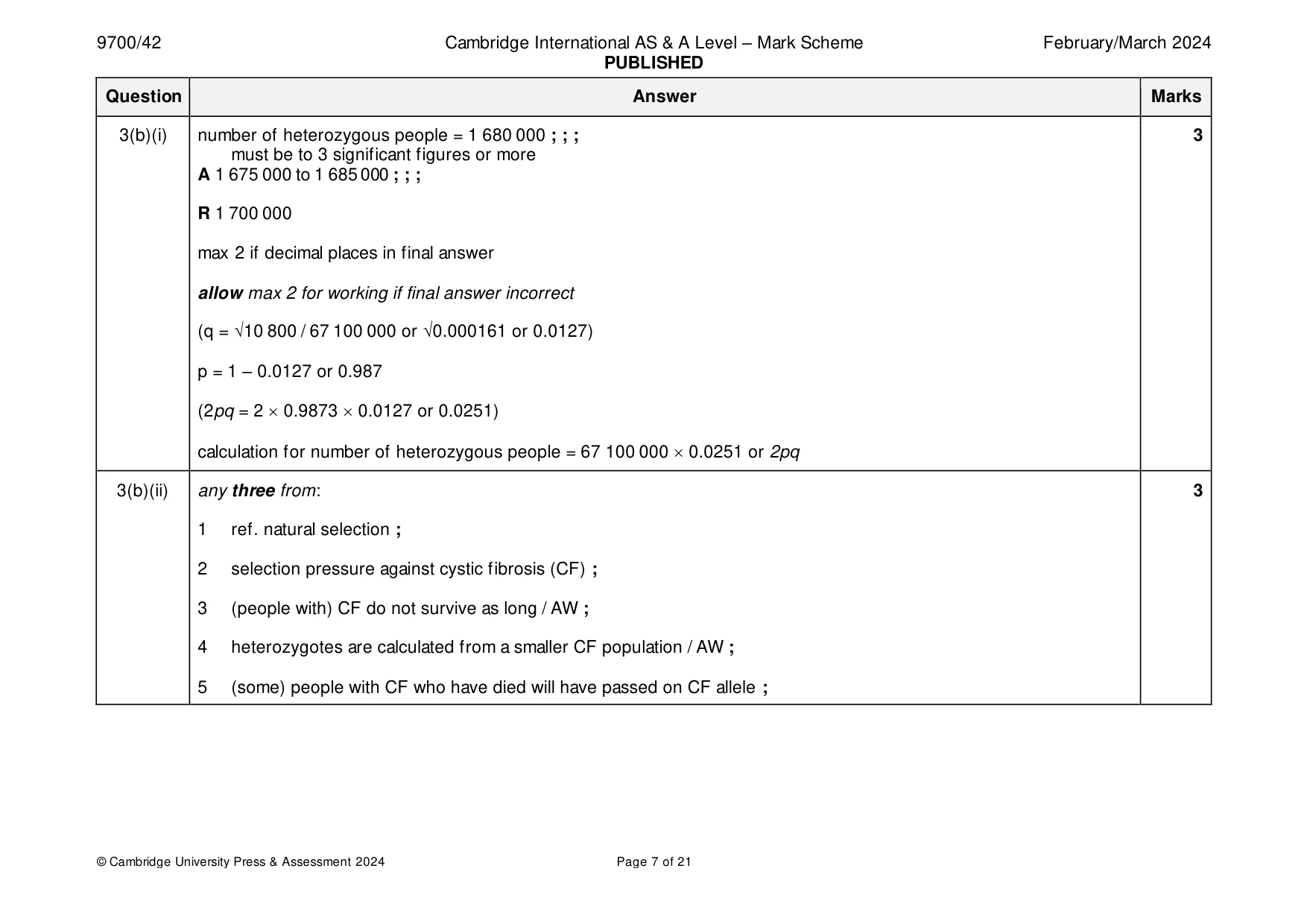 Mark scheme, page 7 of 21