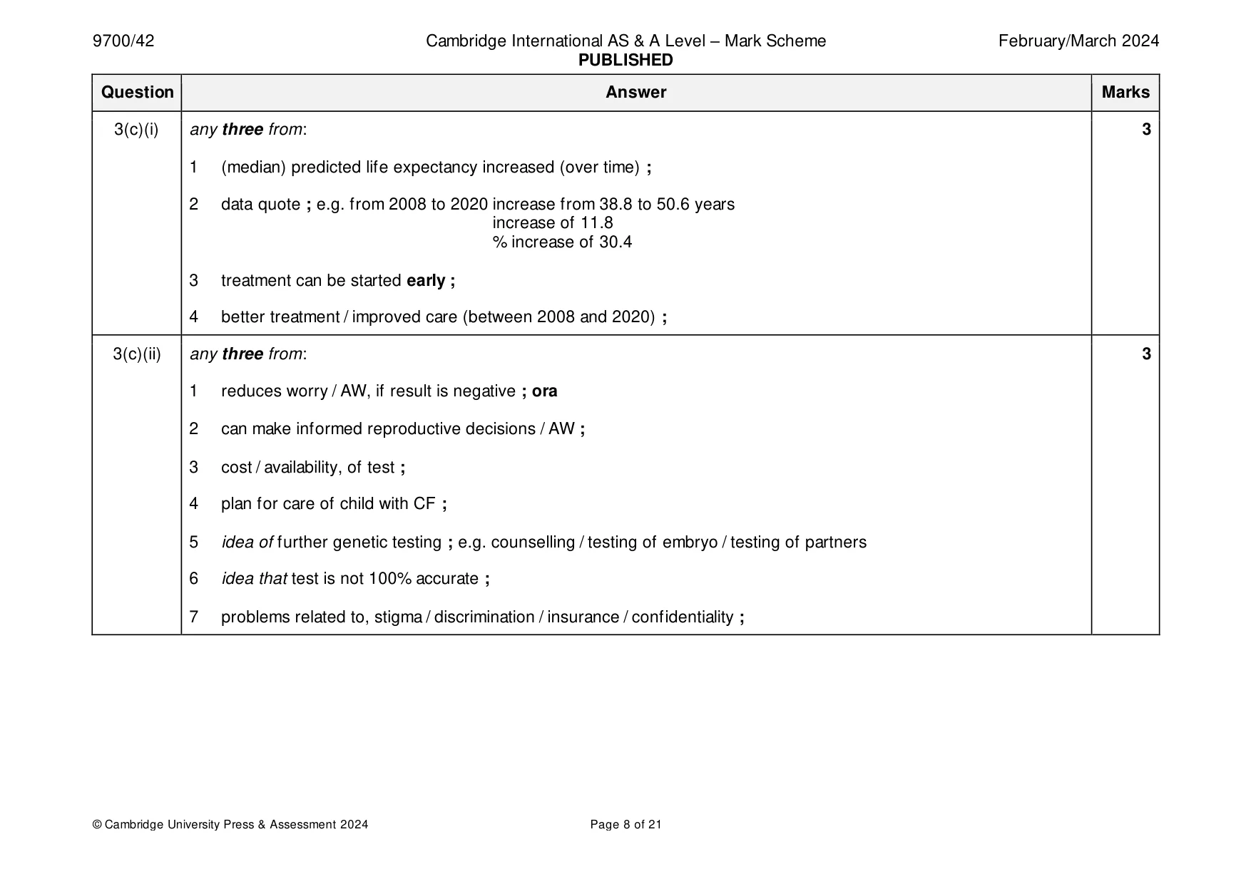 Mark scheme, page 8 of 21