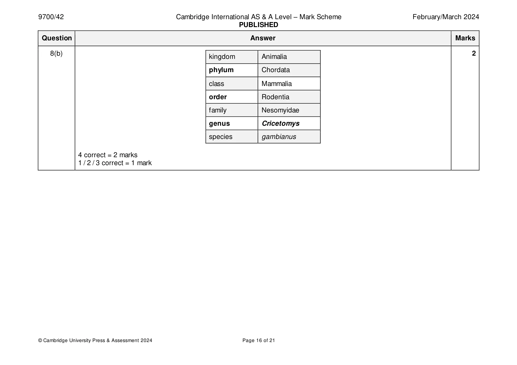 Mark scheme, page 16 of 21