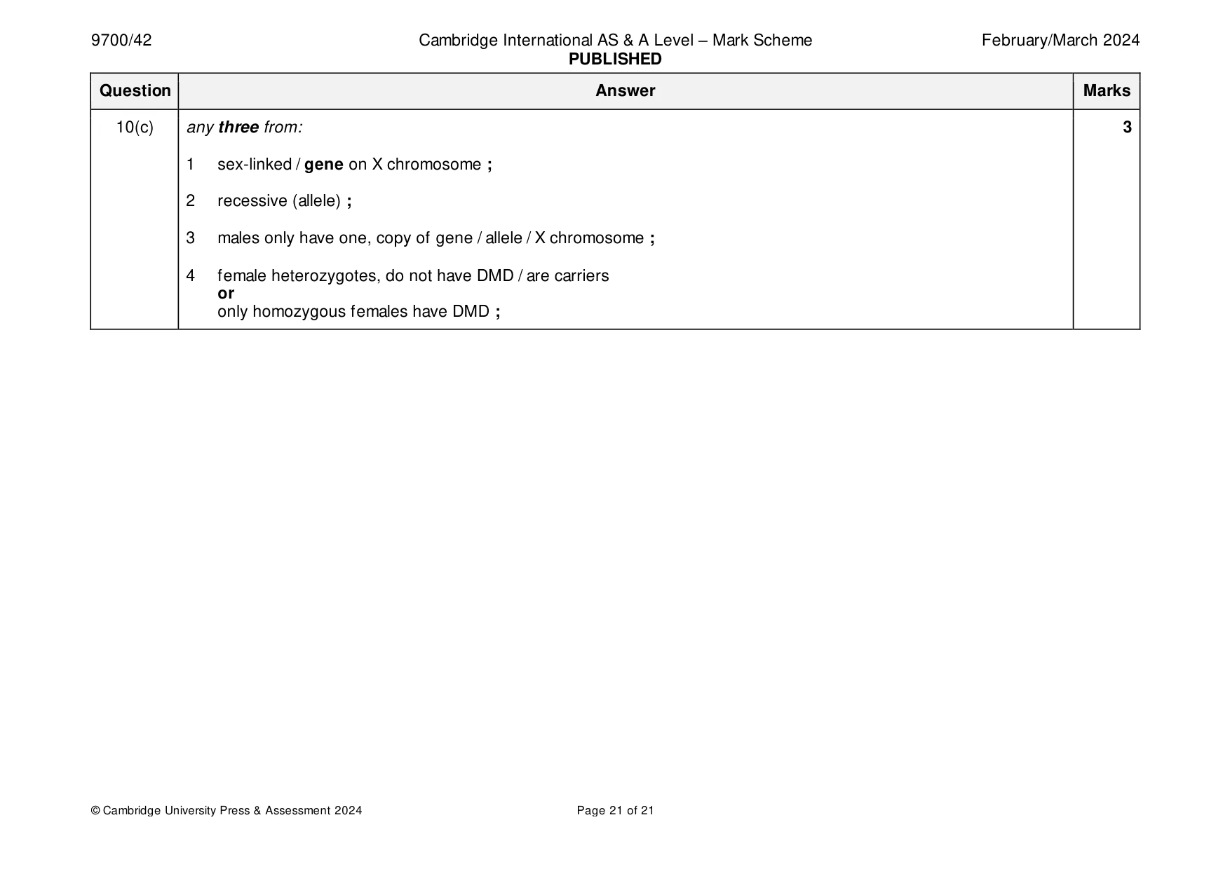 Mark scheme, page 21 of 21