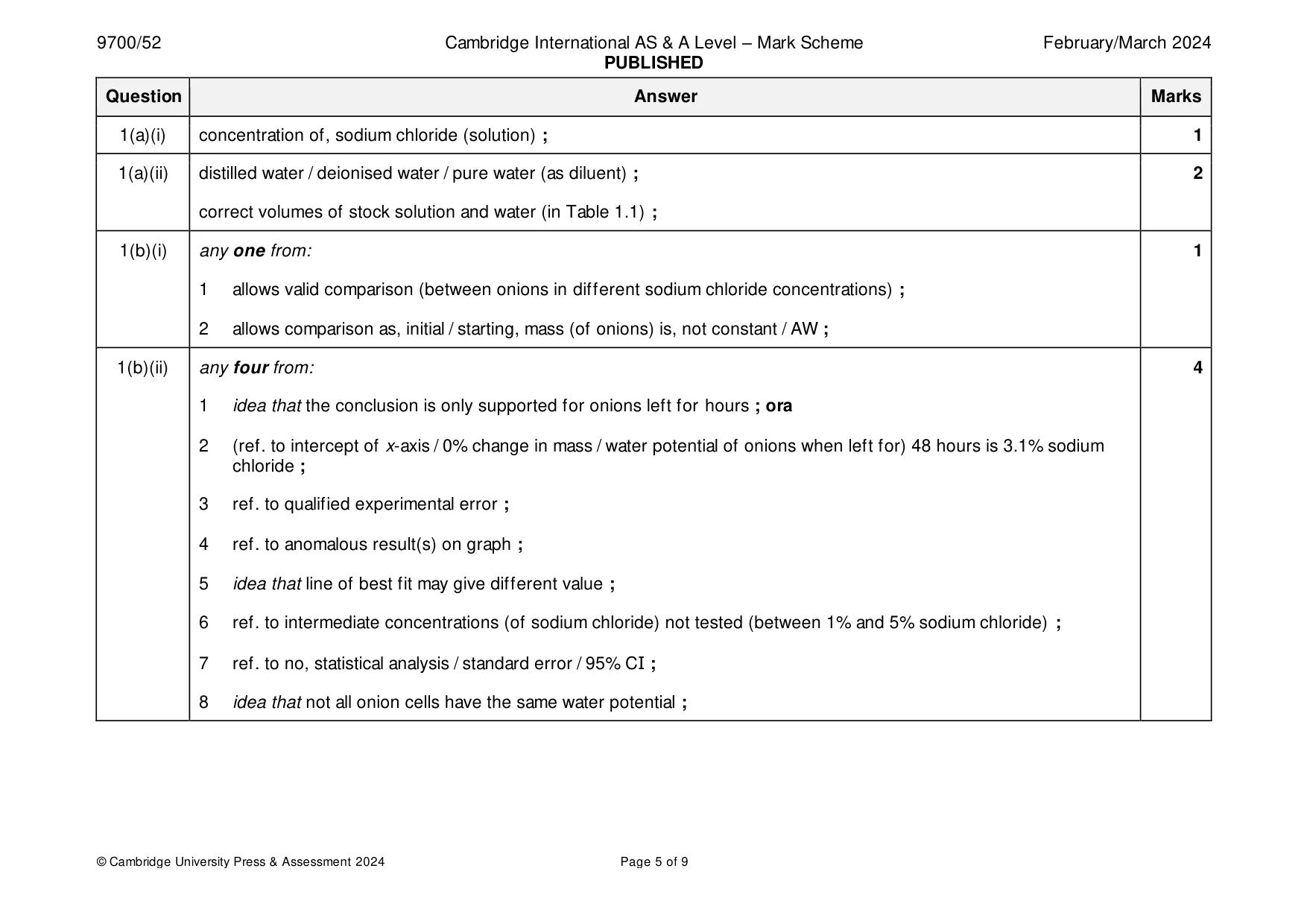 Mark scheme, page 5 of 9