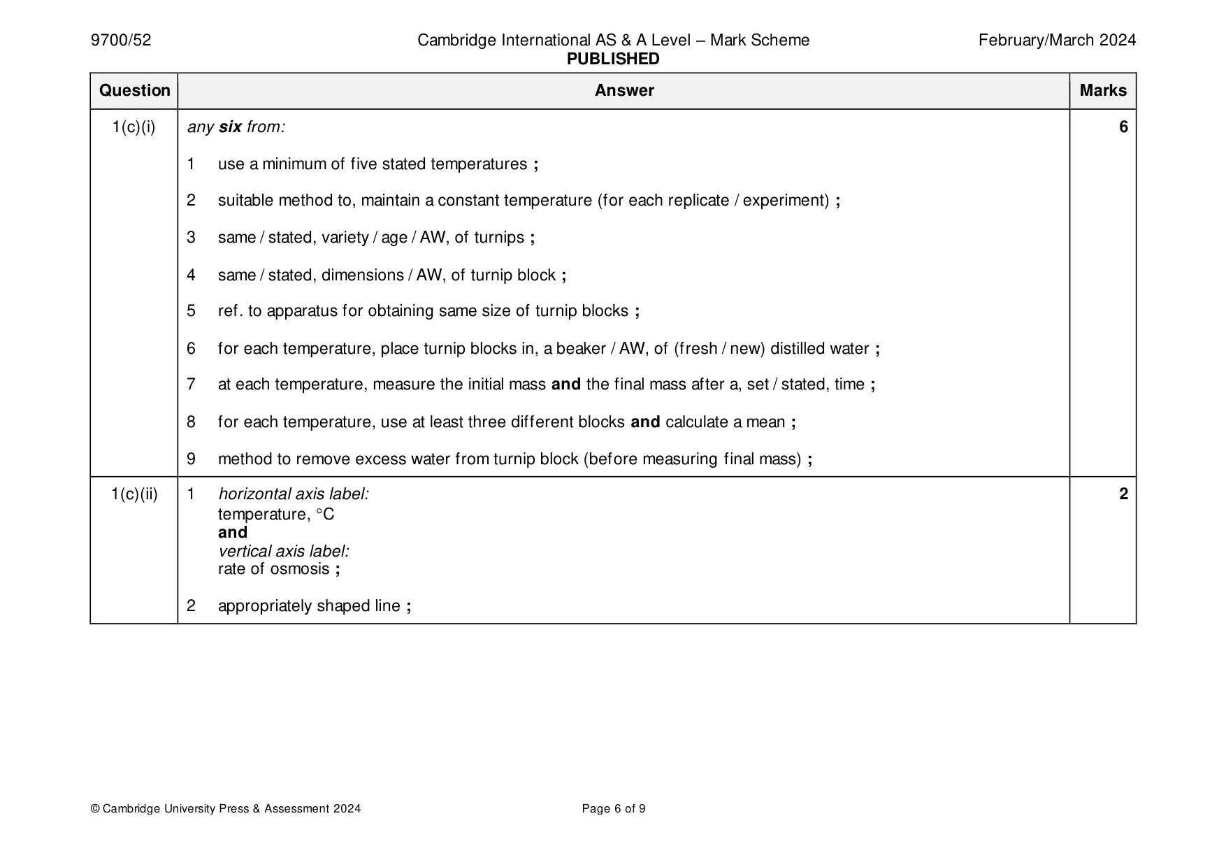 Mark scheme, page 6 of 9