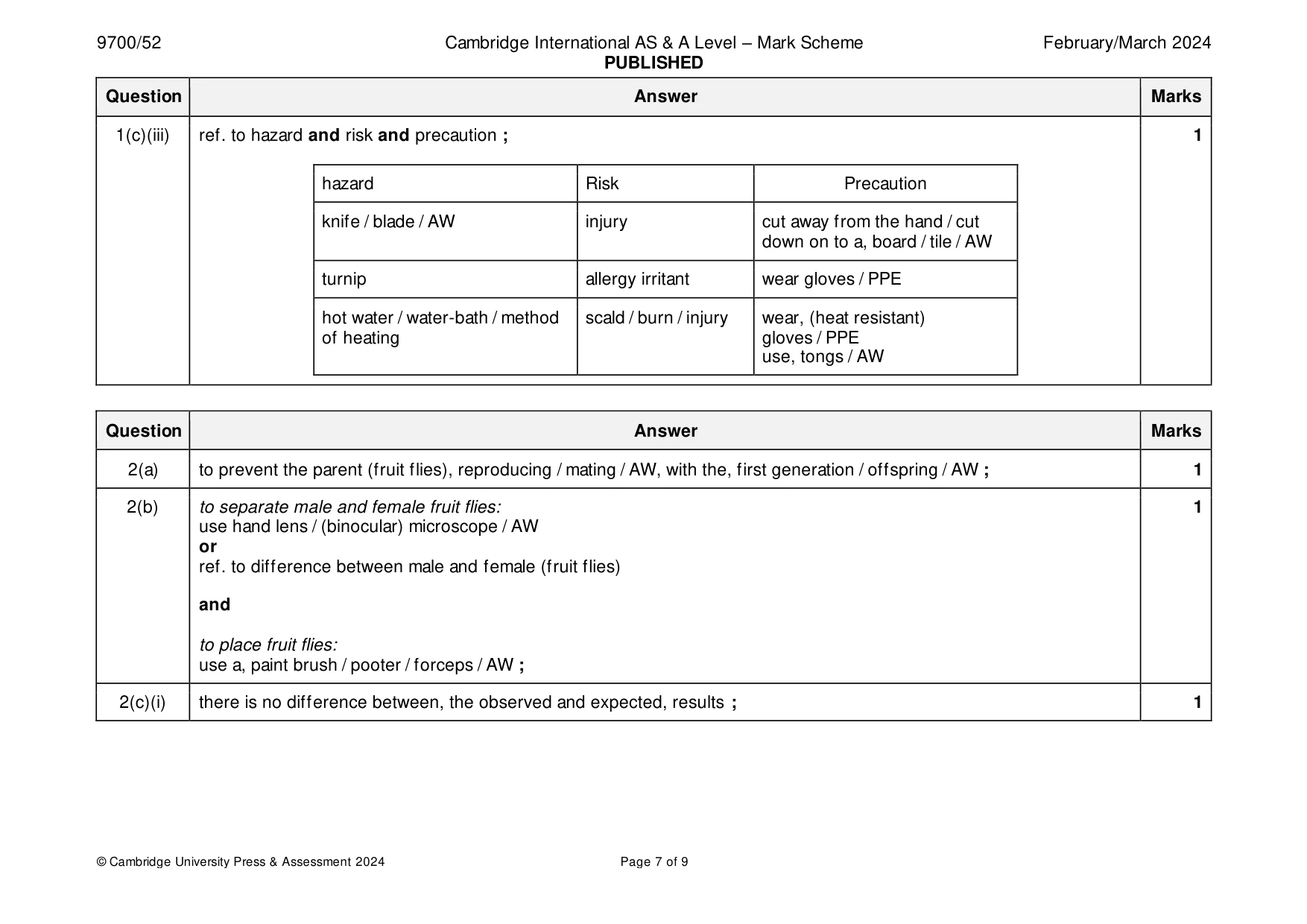 Mark scheme, page 7 of 9
