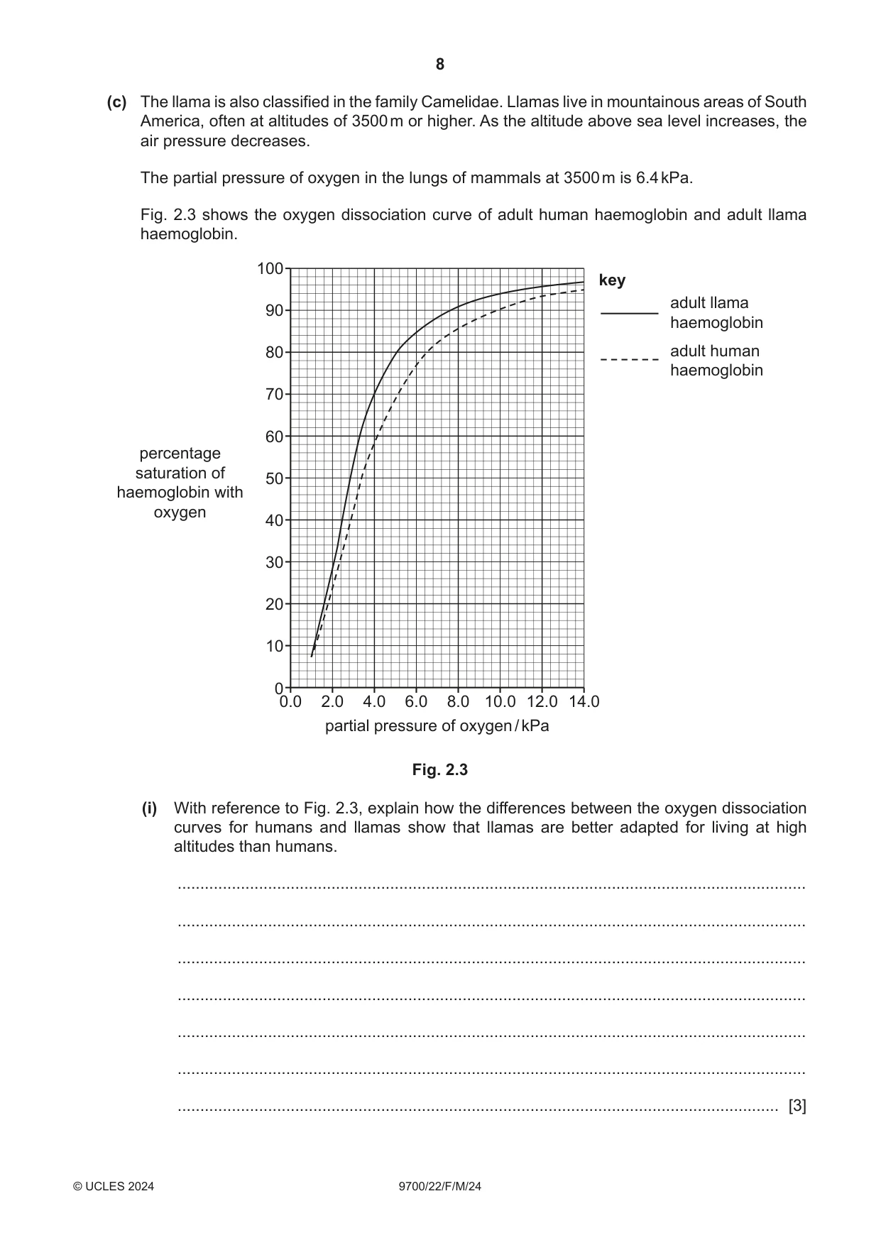 Cambridge A Level Biology 9700 2024 Feb/March Paper 2 · Variant 2 question paper, page 8 of 20