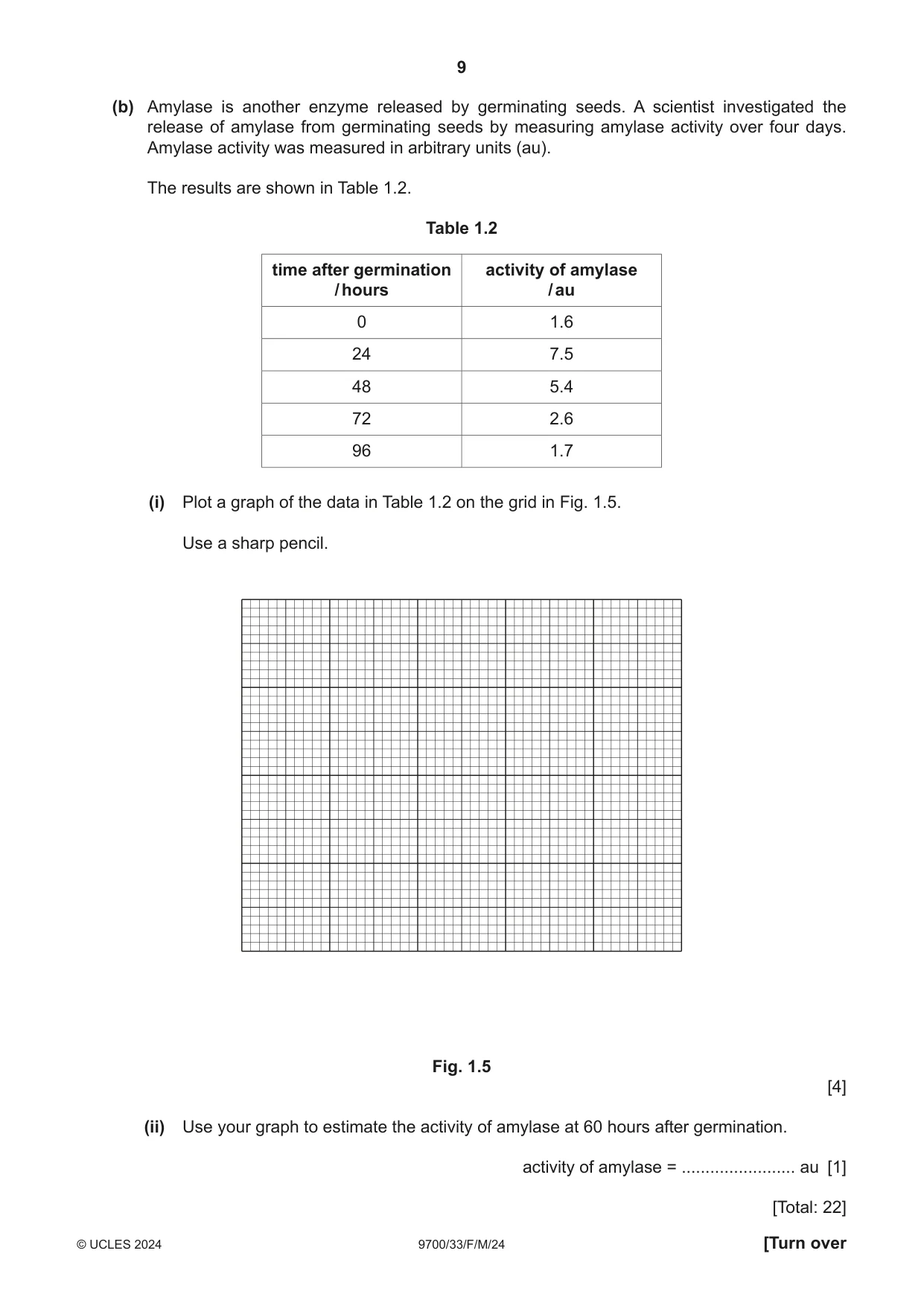 Cambridge A Level Biology 9700 2024 Feb/March Paper 3 · Variant 3 question paper, page 9 of 16