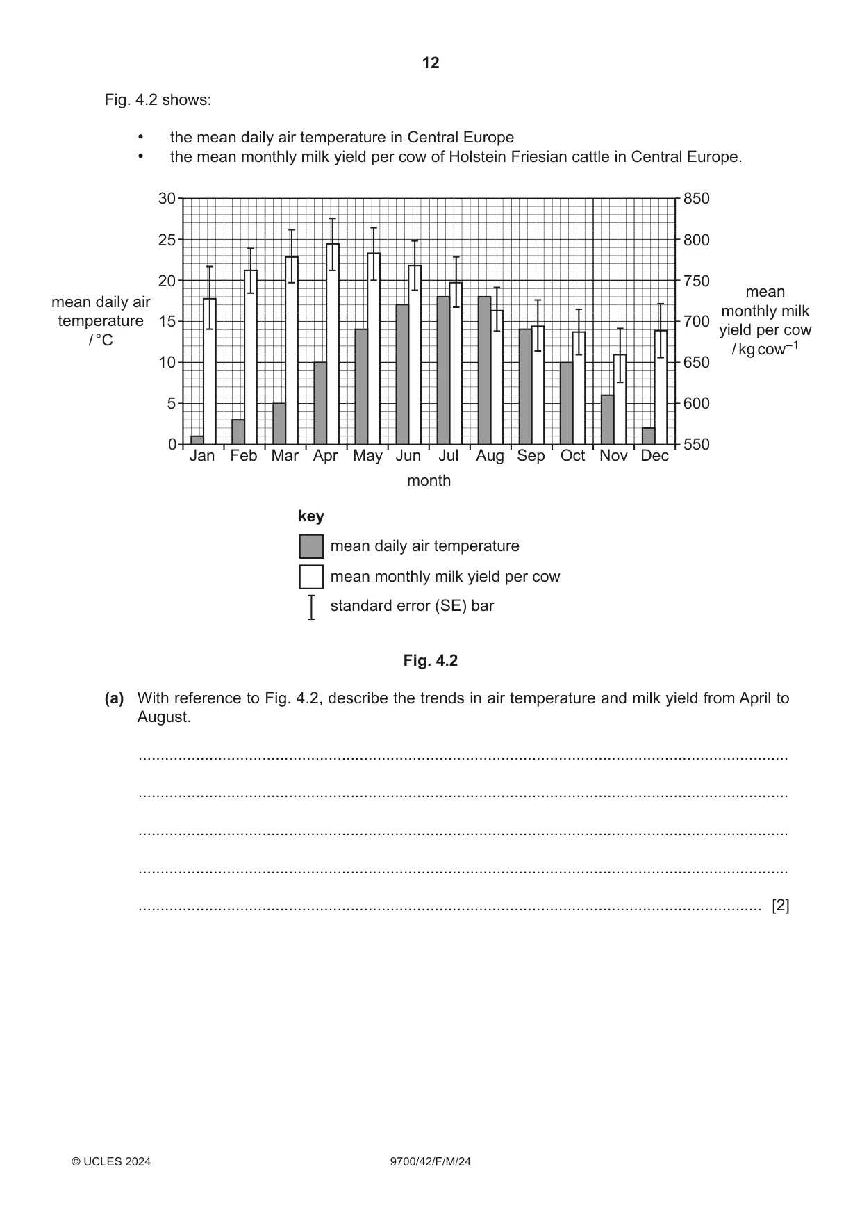 Cambridge A Level Biology 9700 2024 Feb/March Paper 4 · Variant 2 question paper, page 12 of 32