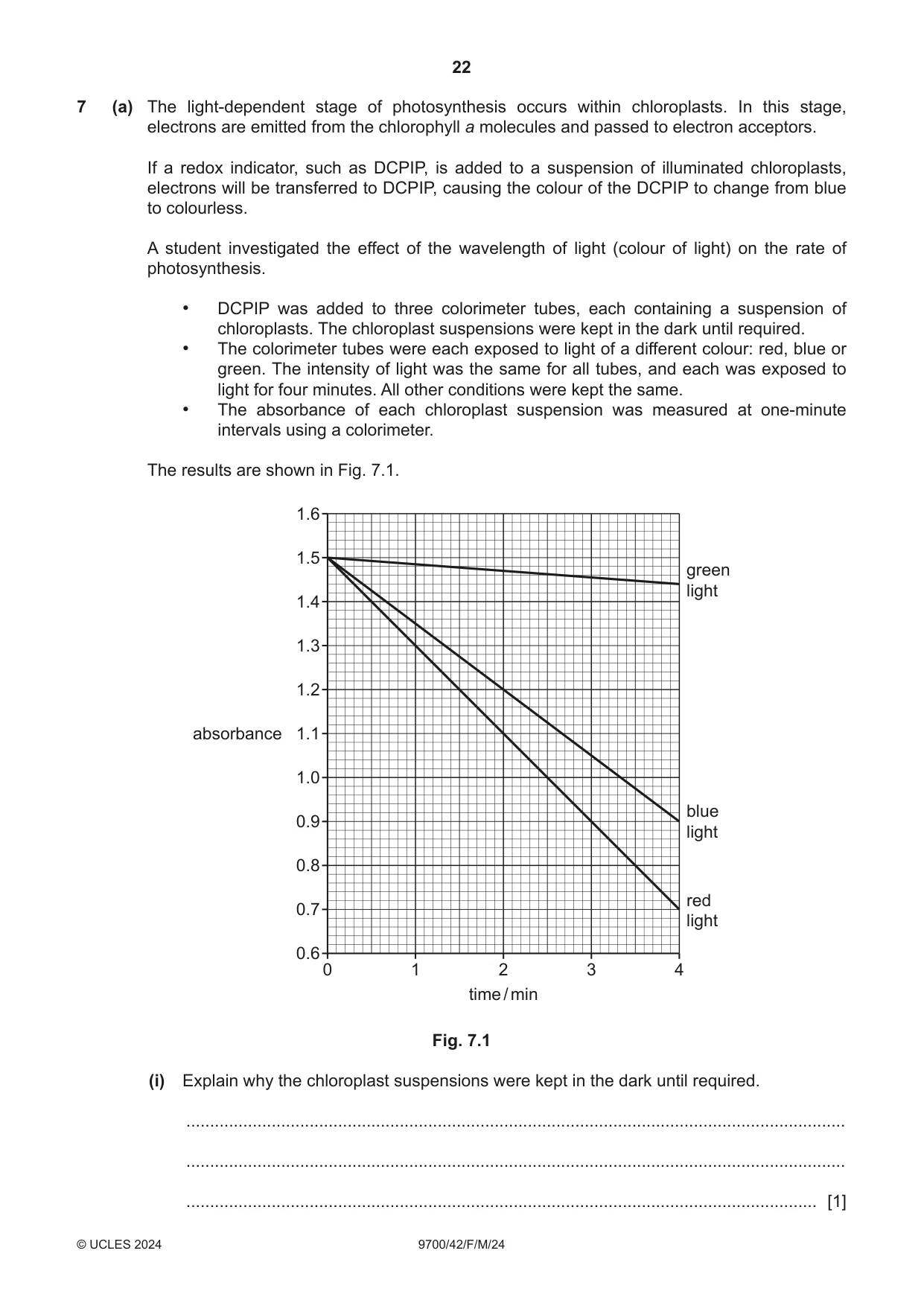 Cambridge A Level Biology 9700 2024 Feb/March Paper 4 · Variant 2 question paper, page 22 of 32