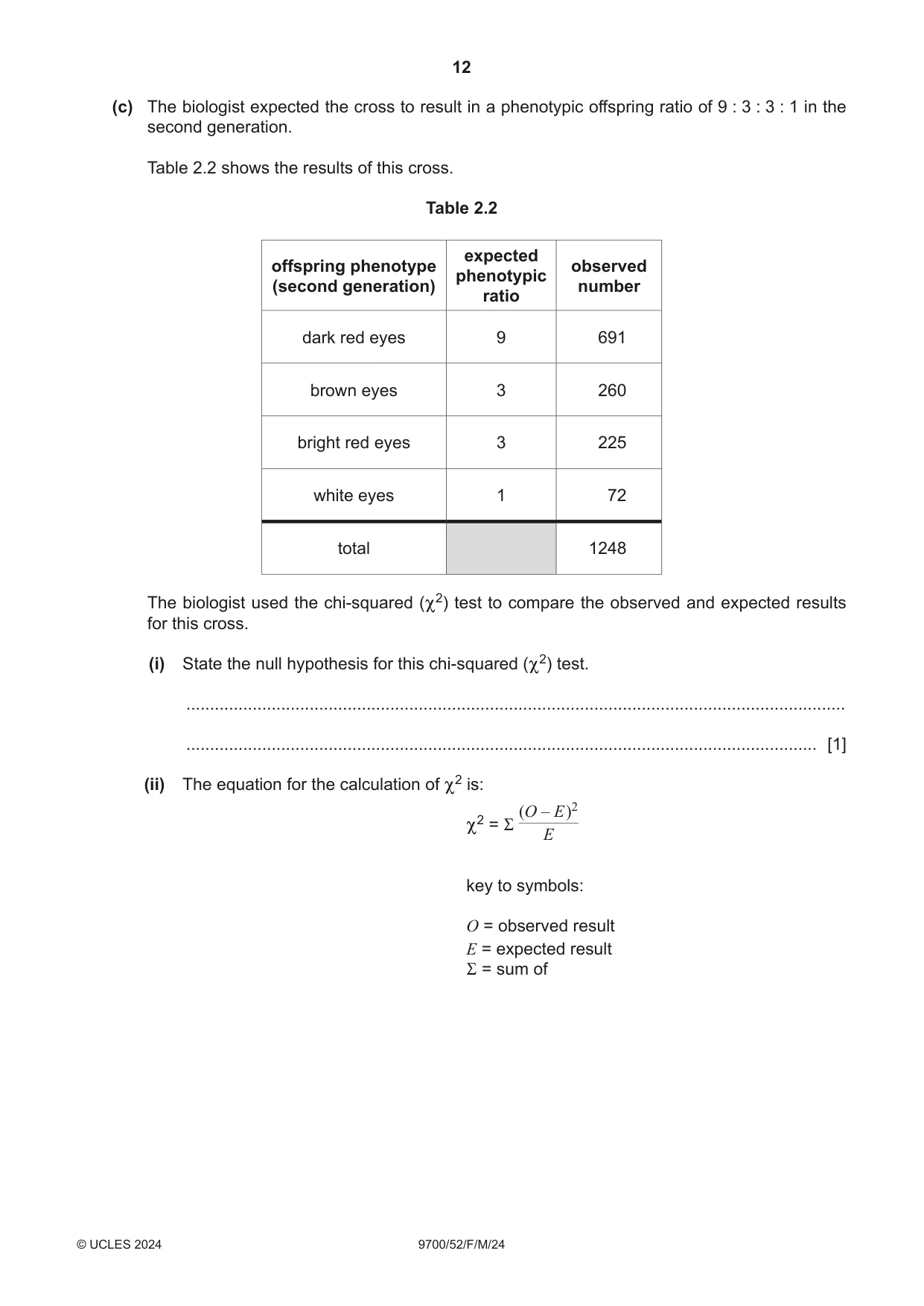 Cambridge A Level Biology 9700 2024 Feb/March Paper 5 · Variant 2 question paper, page 12 of 16