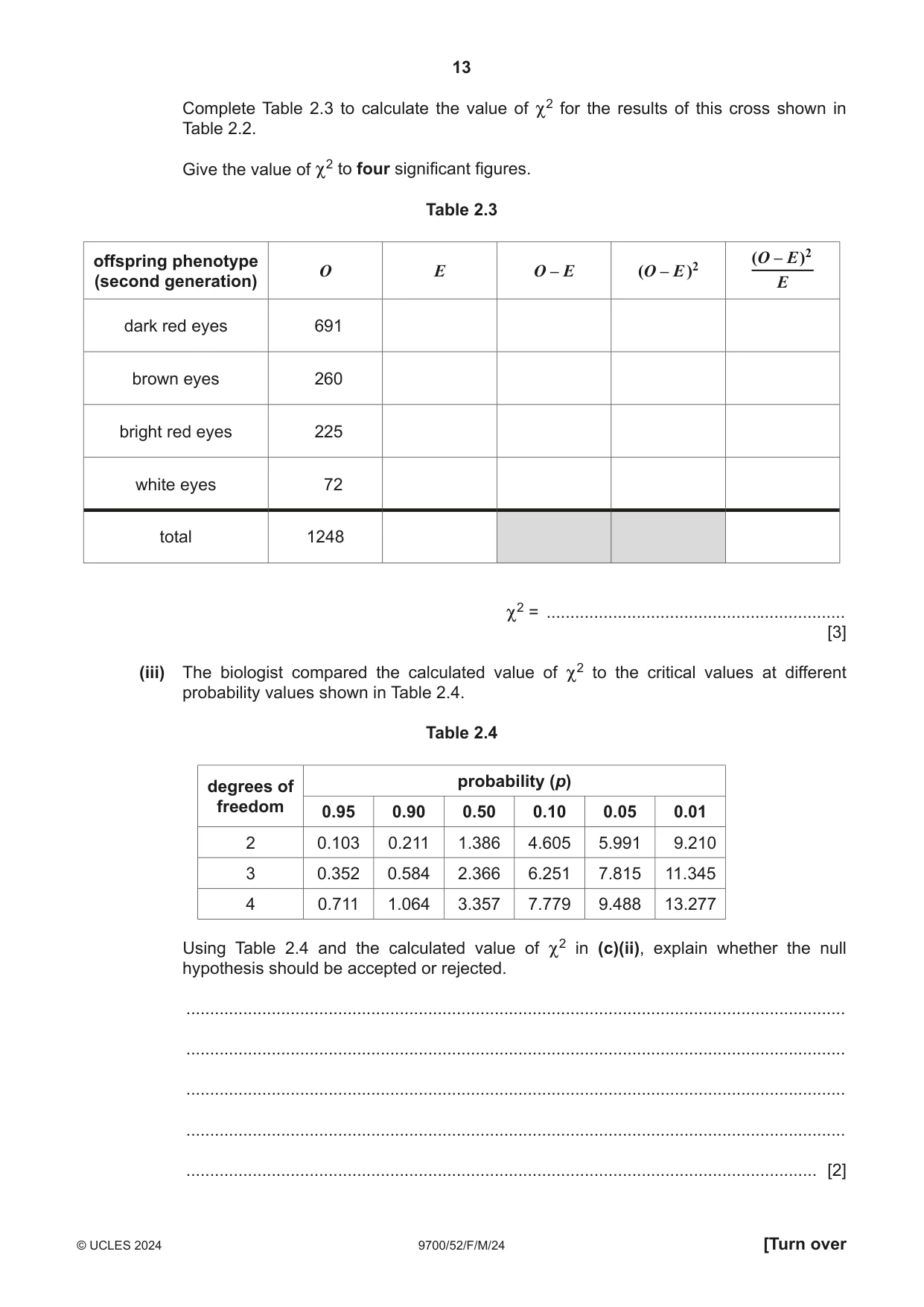 Cambridge A Level Biology 9700 2024 Feb/March Paper 5 · Variant 2 question paper, page 13 of 16