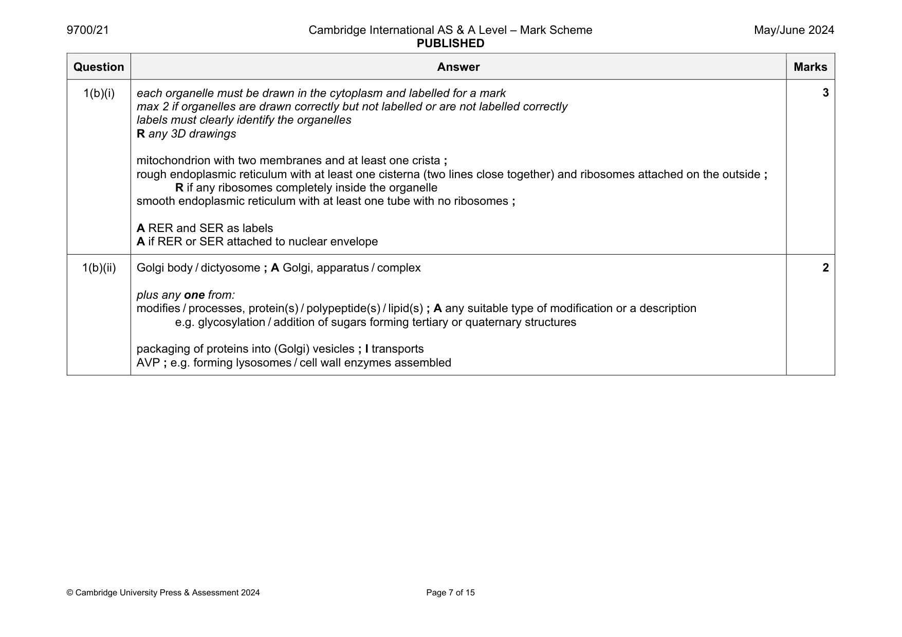 Mark scheme, page 7 of 15