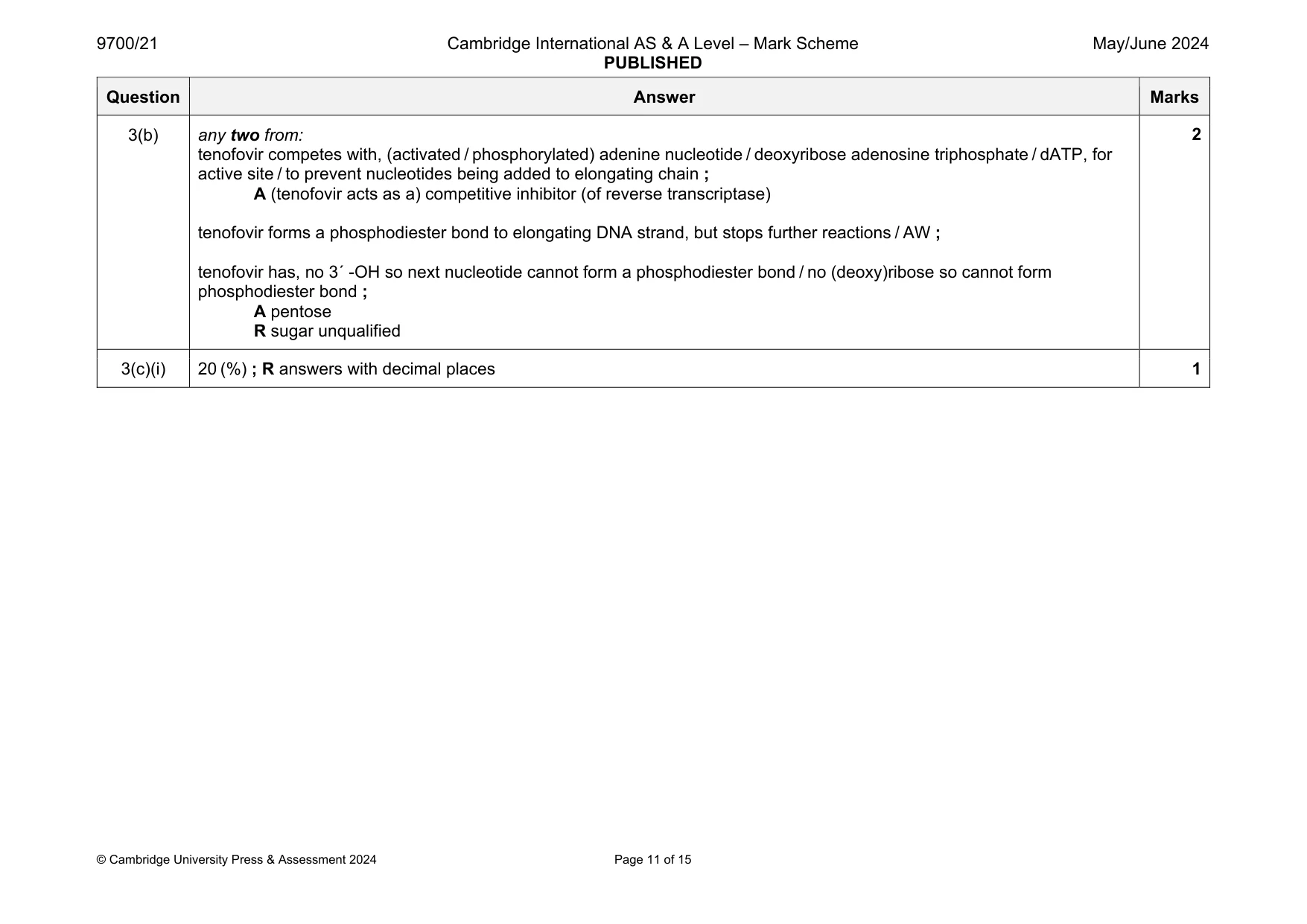 Mark scheme, page 11 of 15