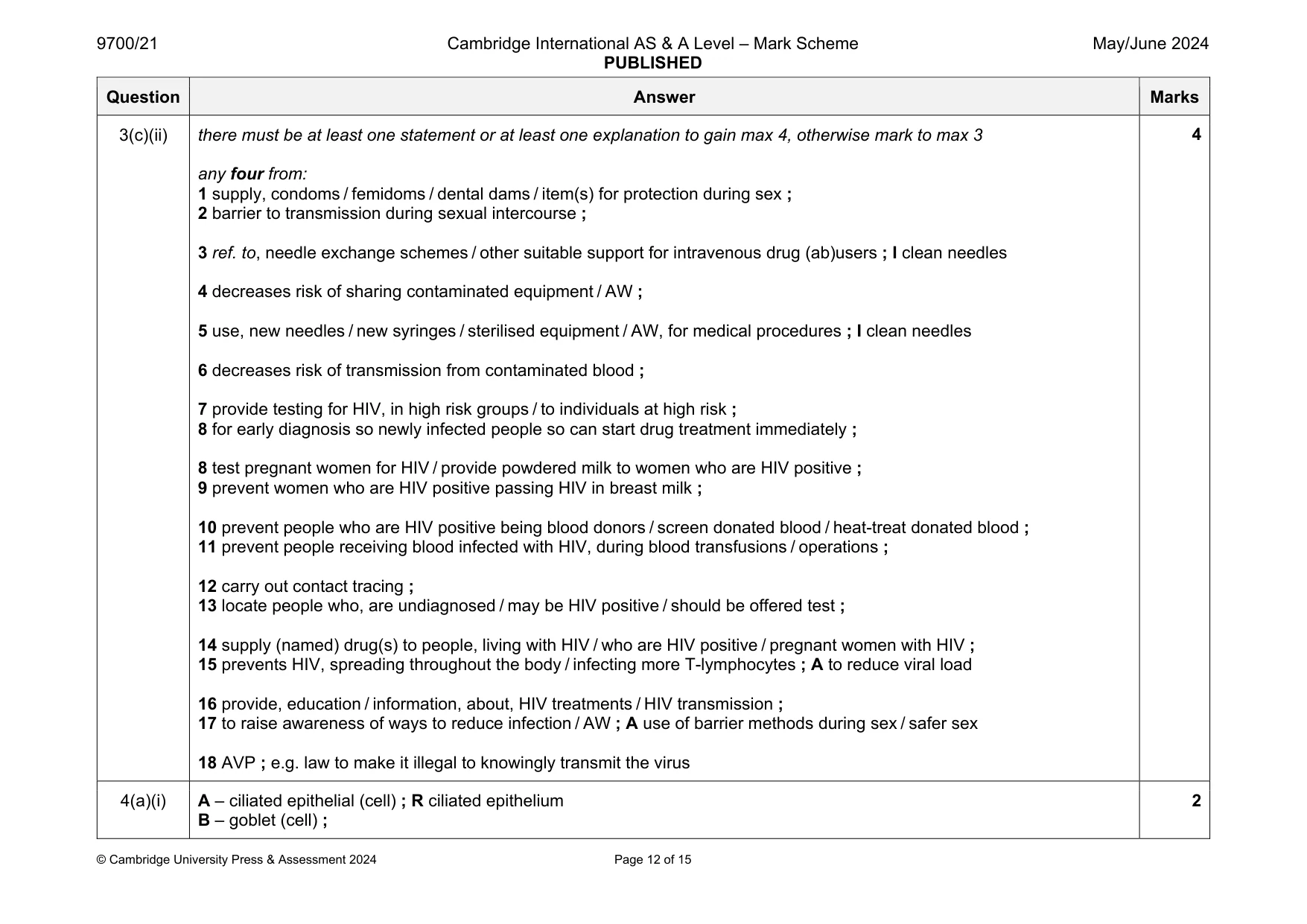 Mark scheme, page 12 of 15