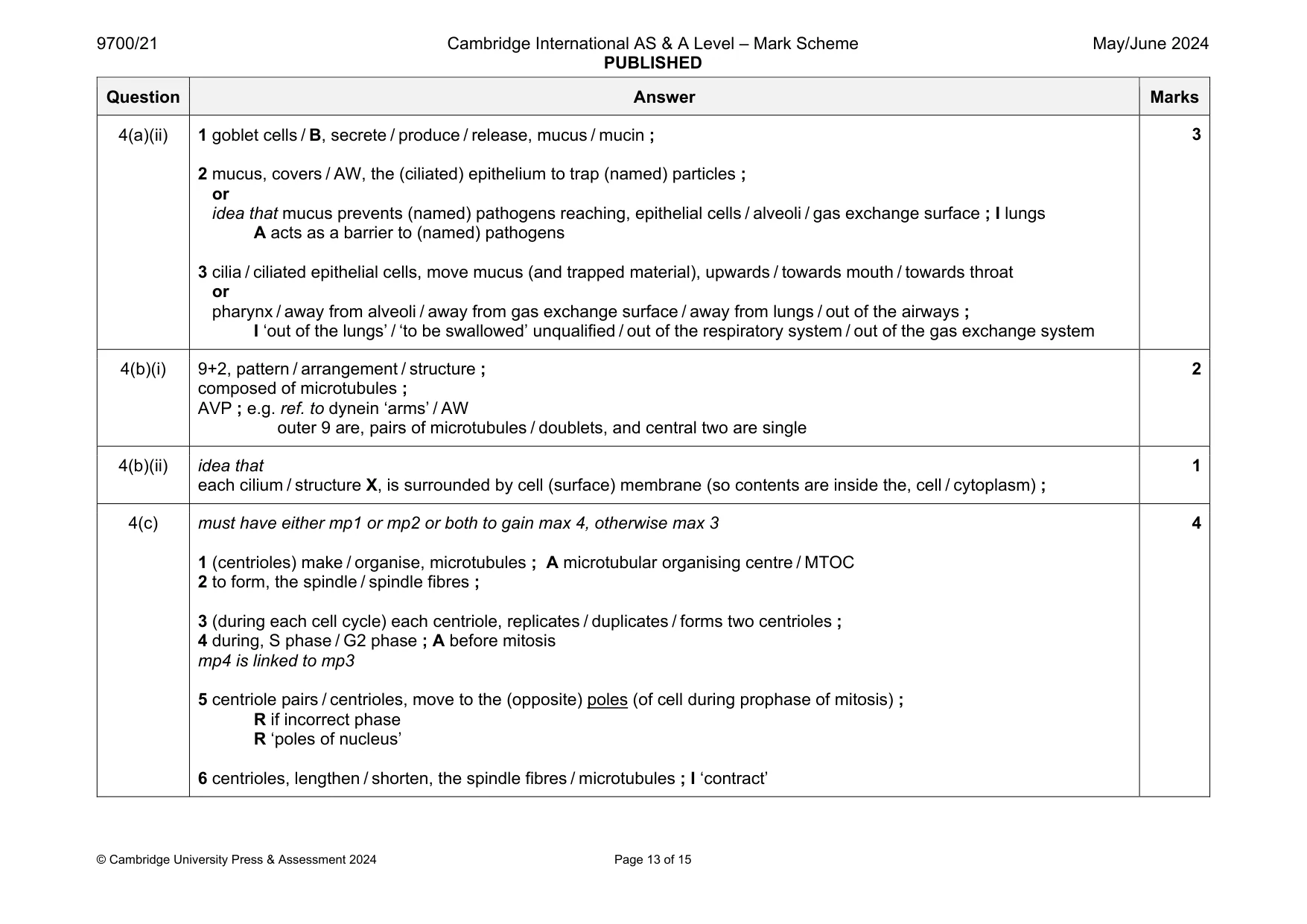 Mark scheme, page 13 of 15