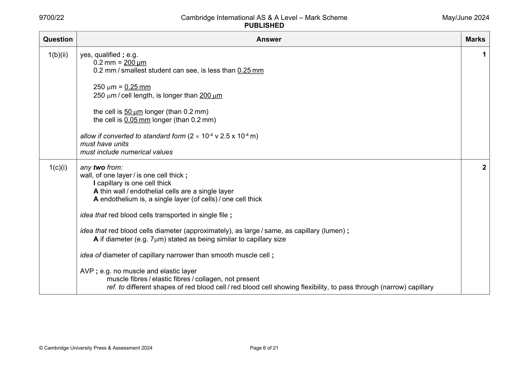 Mark scheme, page 6 of 21
