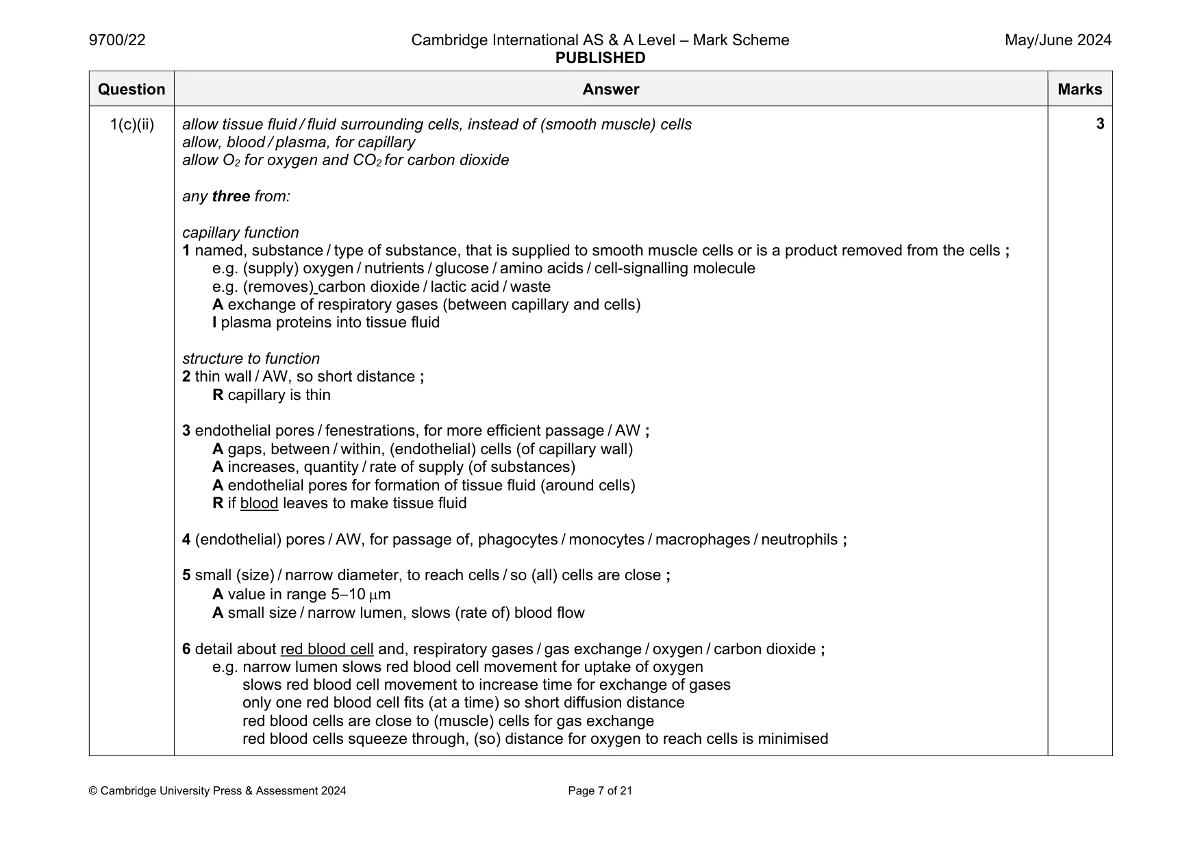 Mark scheme, page 7 of 21