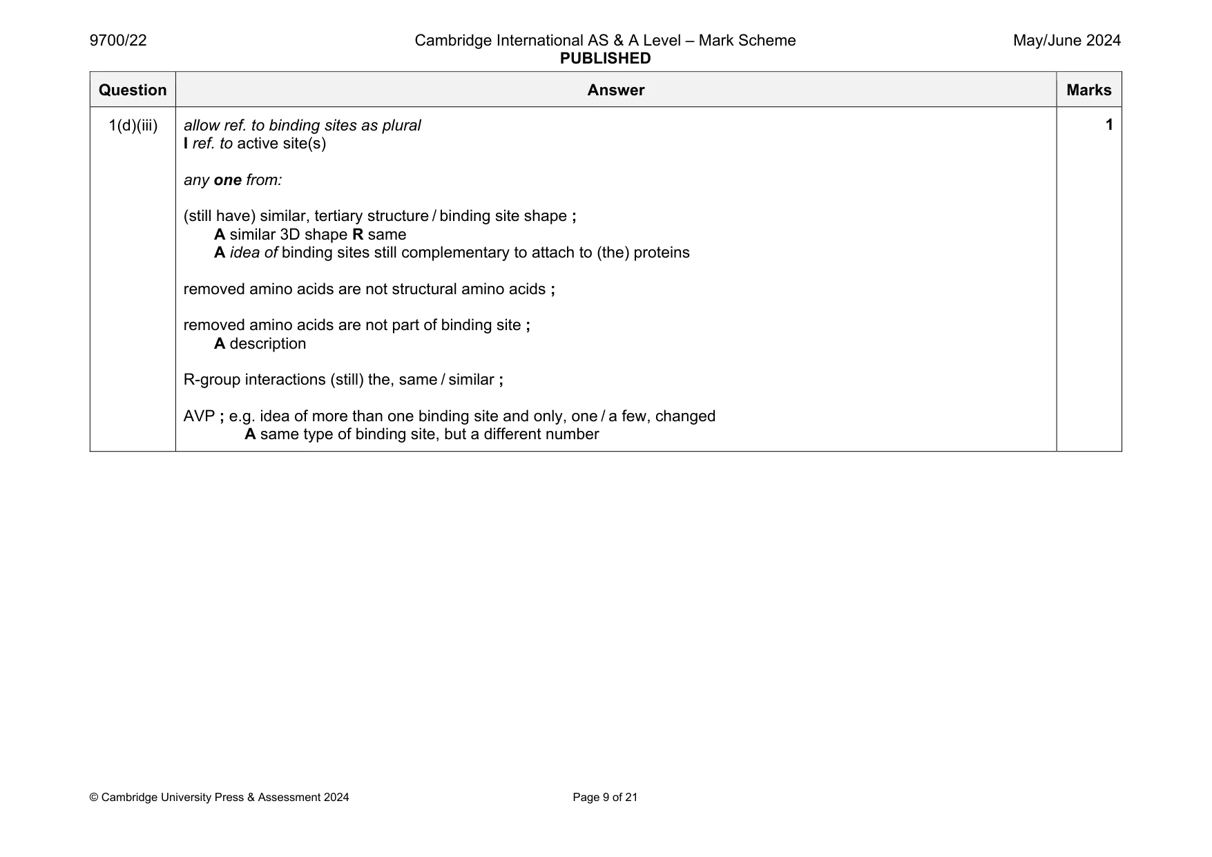 Mark scheme, page 9 of 21