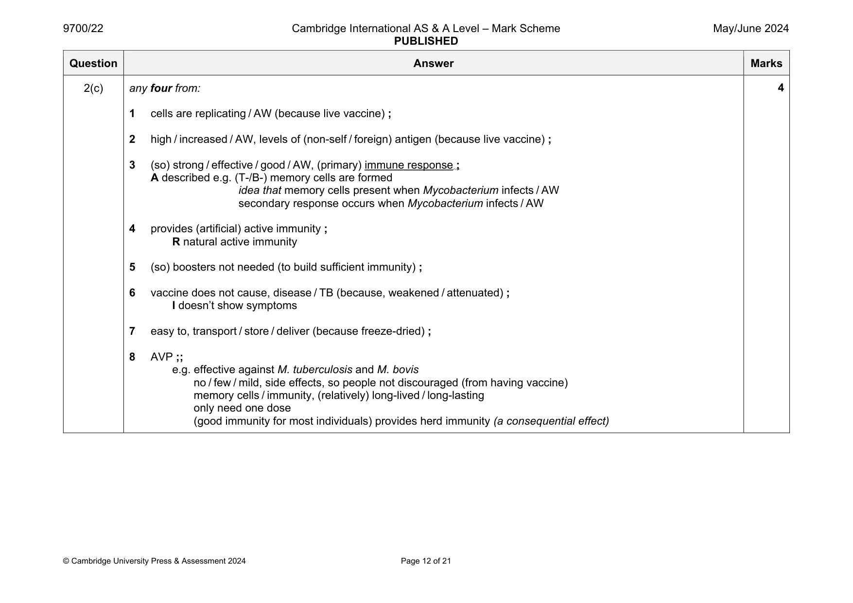 Mark scheme, page 12 of 21