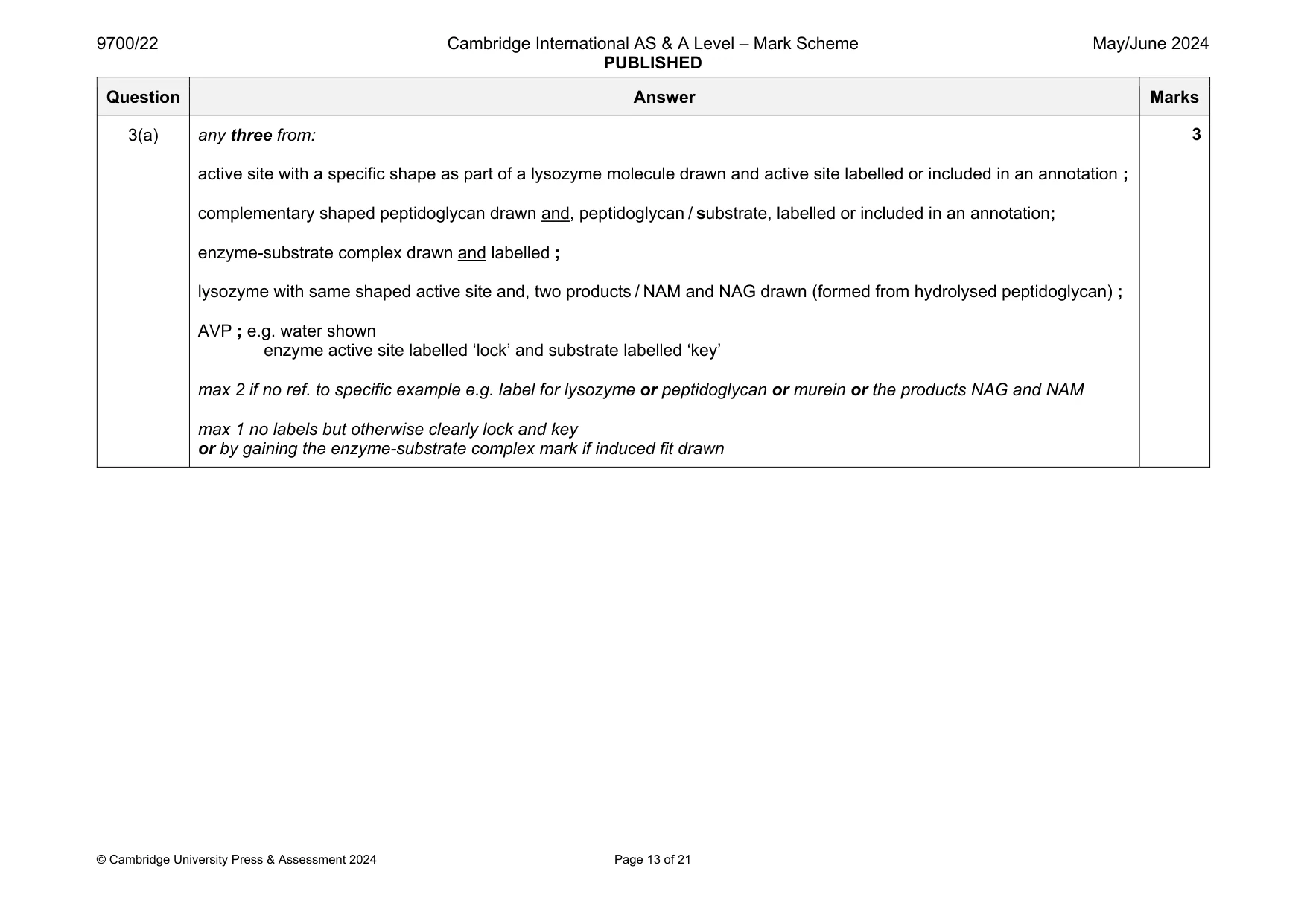 Mark scheme, page 13 of 21