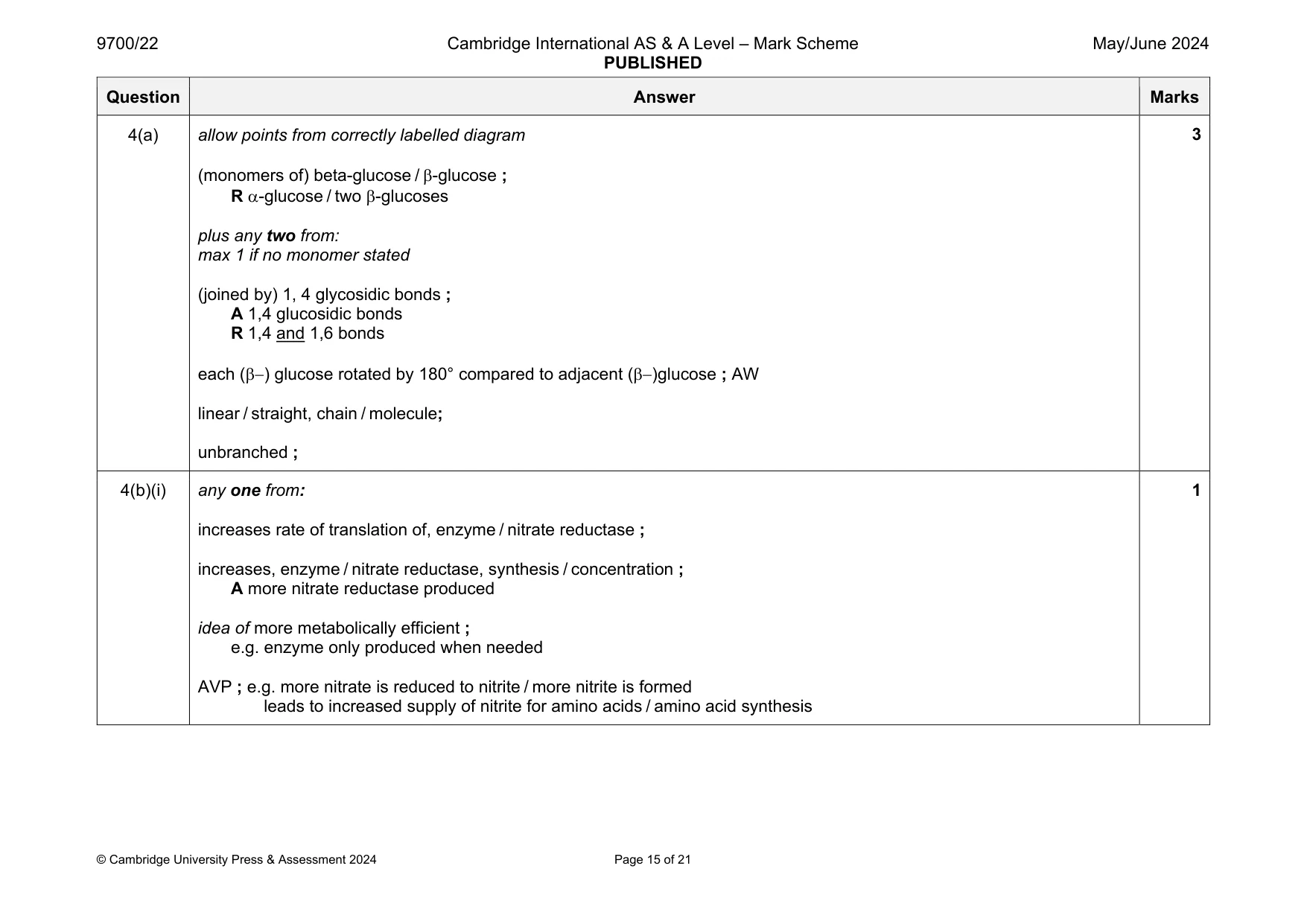 Mark scheme, page 15 of 21