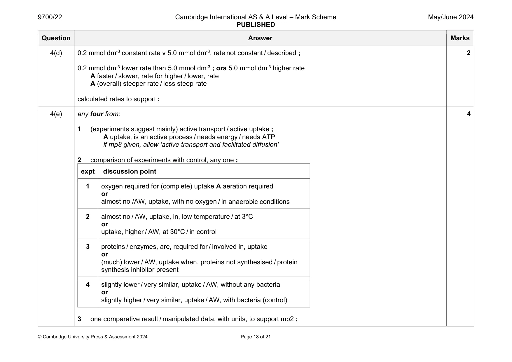 Mark scheme, page 18 of 21