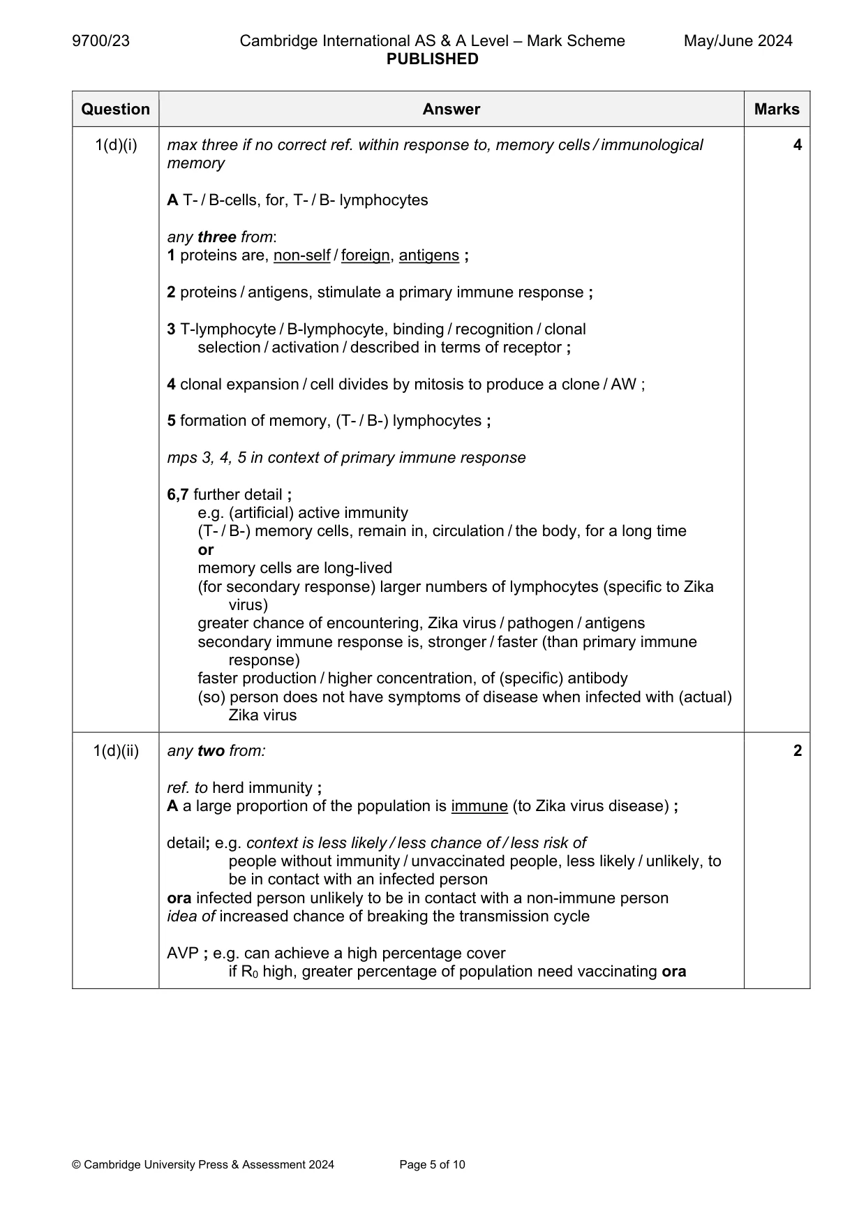 Mark scheme, page 5 of 10