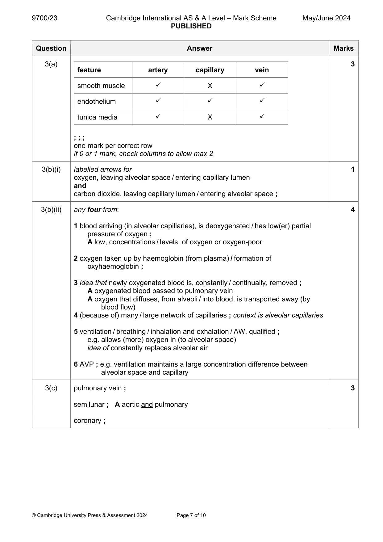 Mark scheme, page 7 of 10