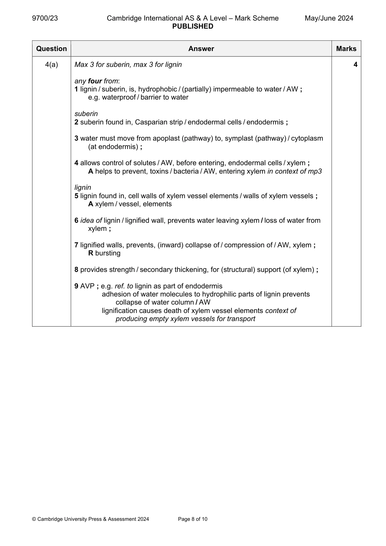Mark scheme, page 8 of 10