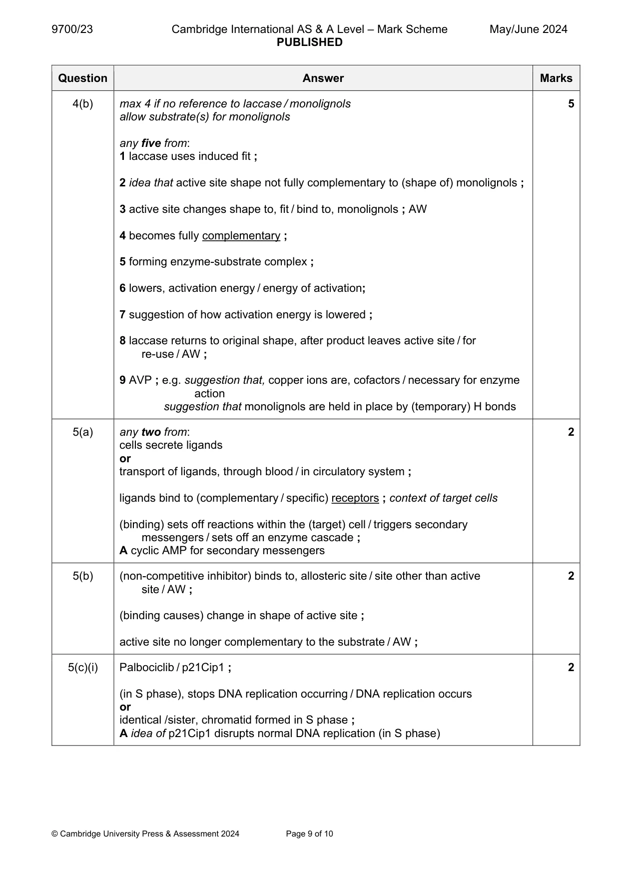 Mark scheme, page 9 of 10