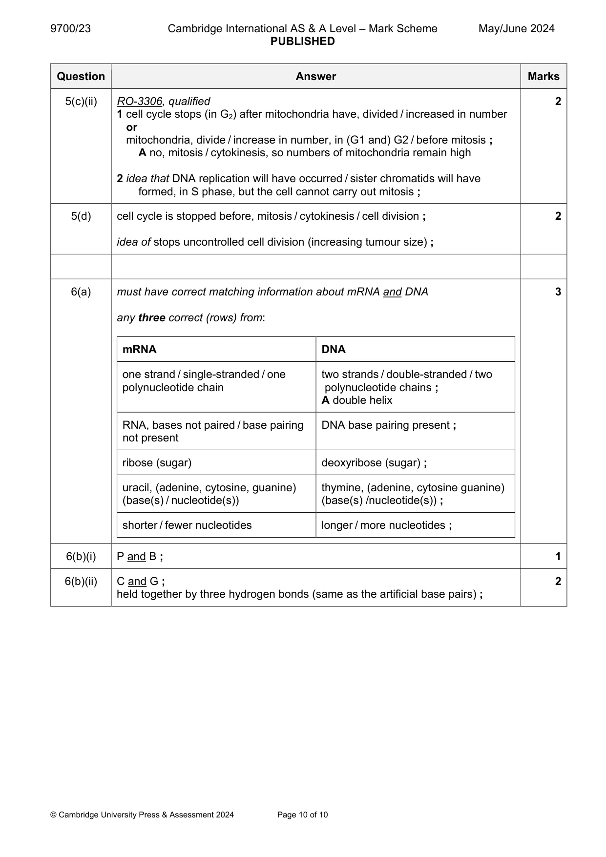 Mark scheme, page 10 of 10